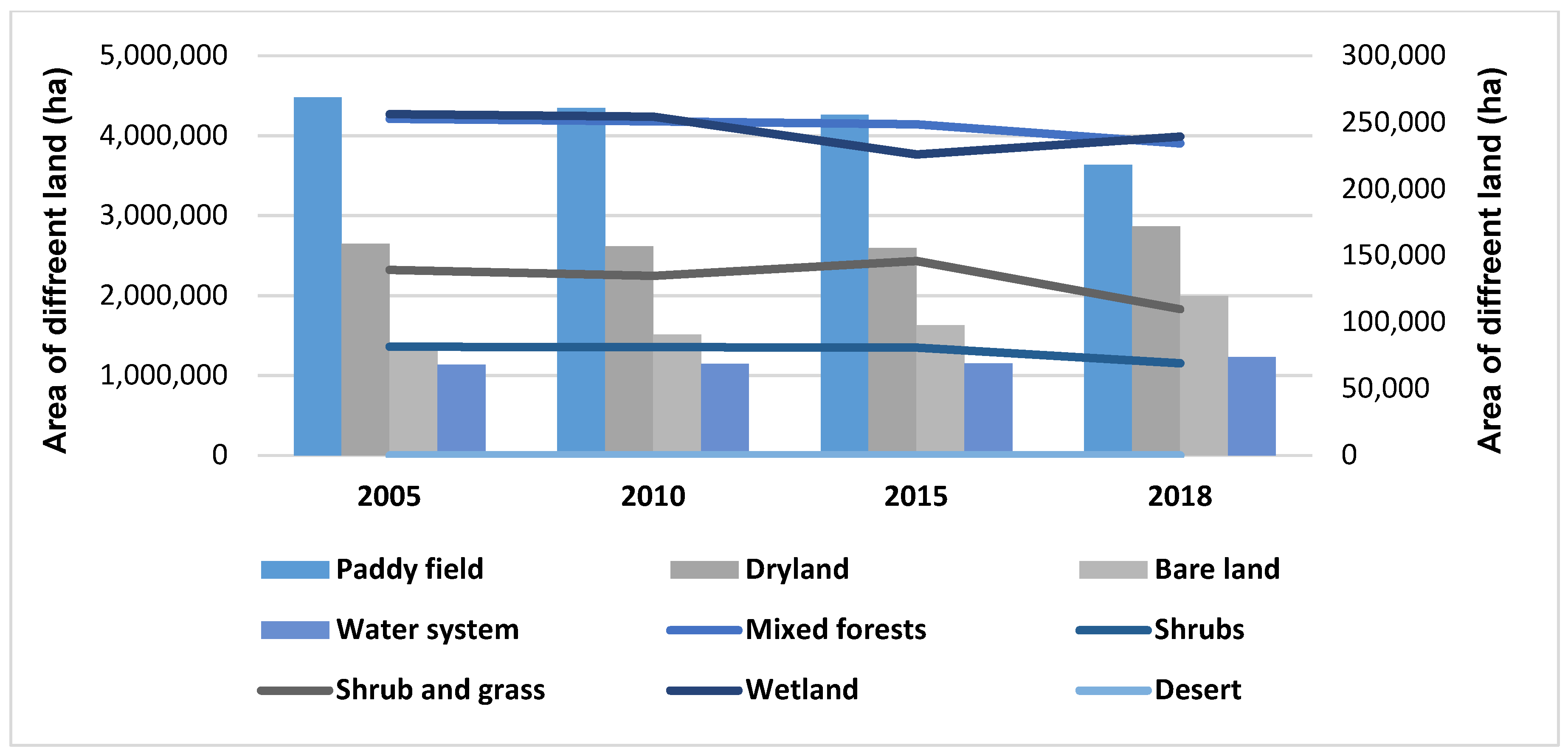 Ijerph 16 02951 g003
