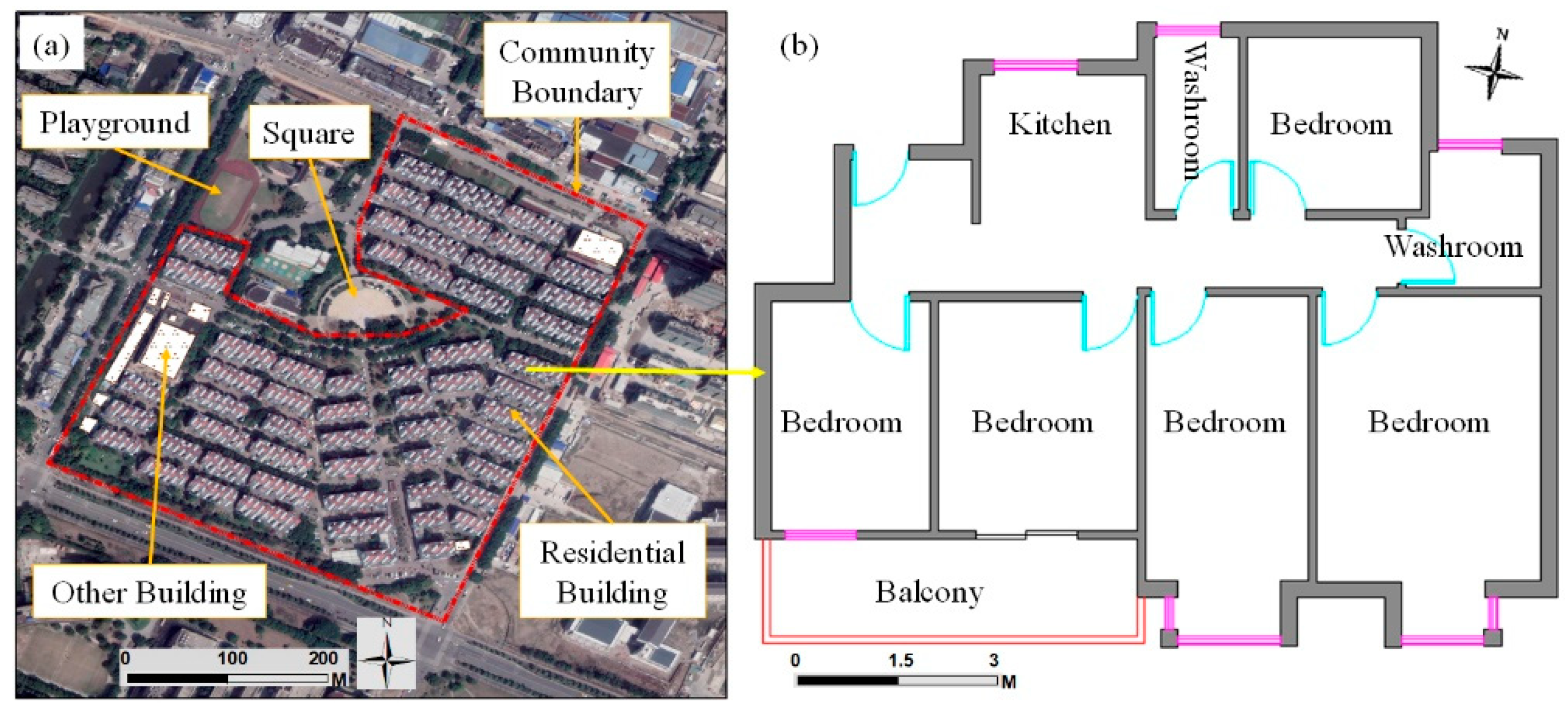 Ijerph 16 02980 g005 550