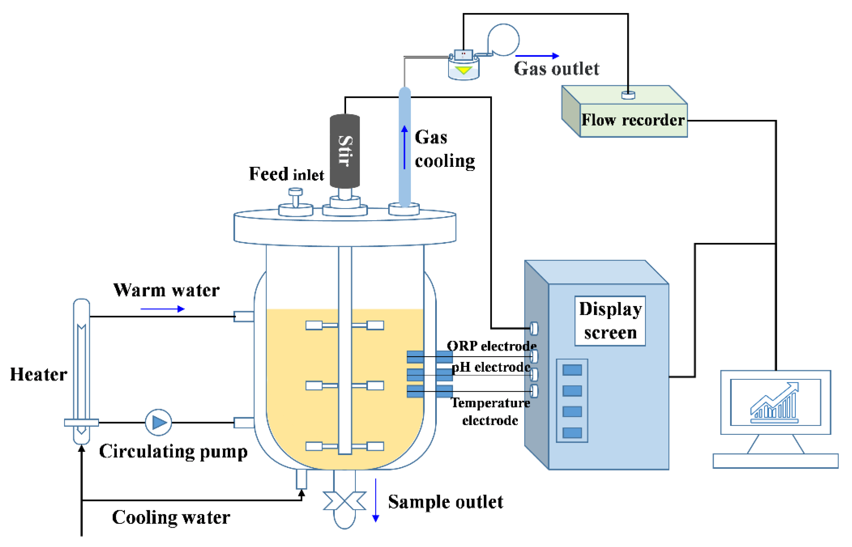 Ijerph 16 02998 g001