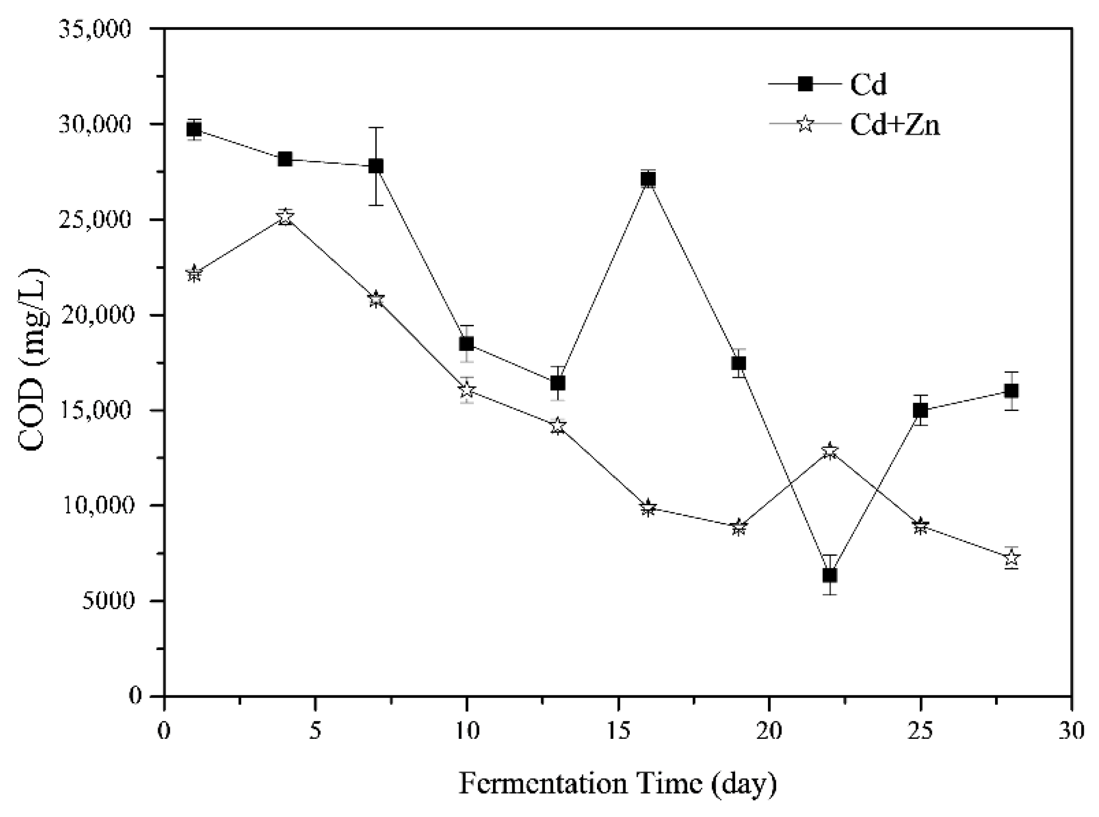 Ijerph 16 02998 g004