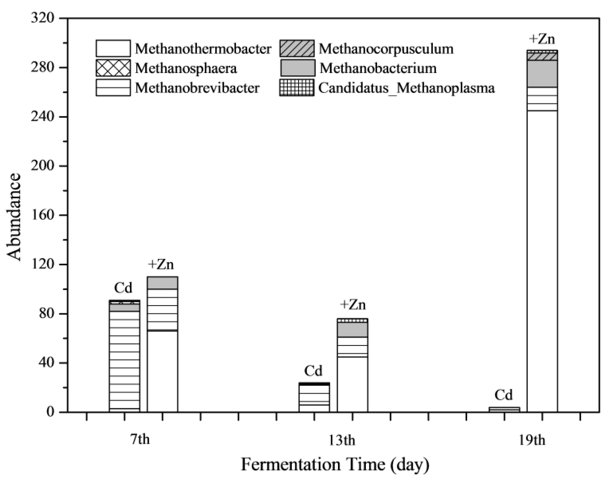 Ijerph 16 02998 g009