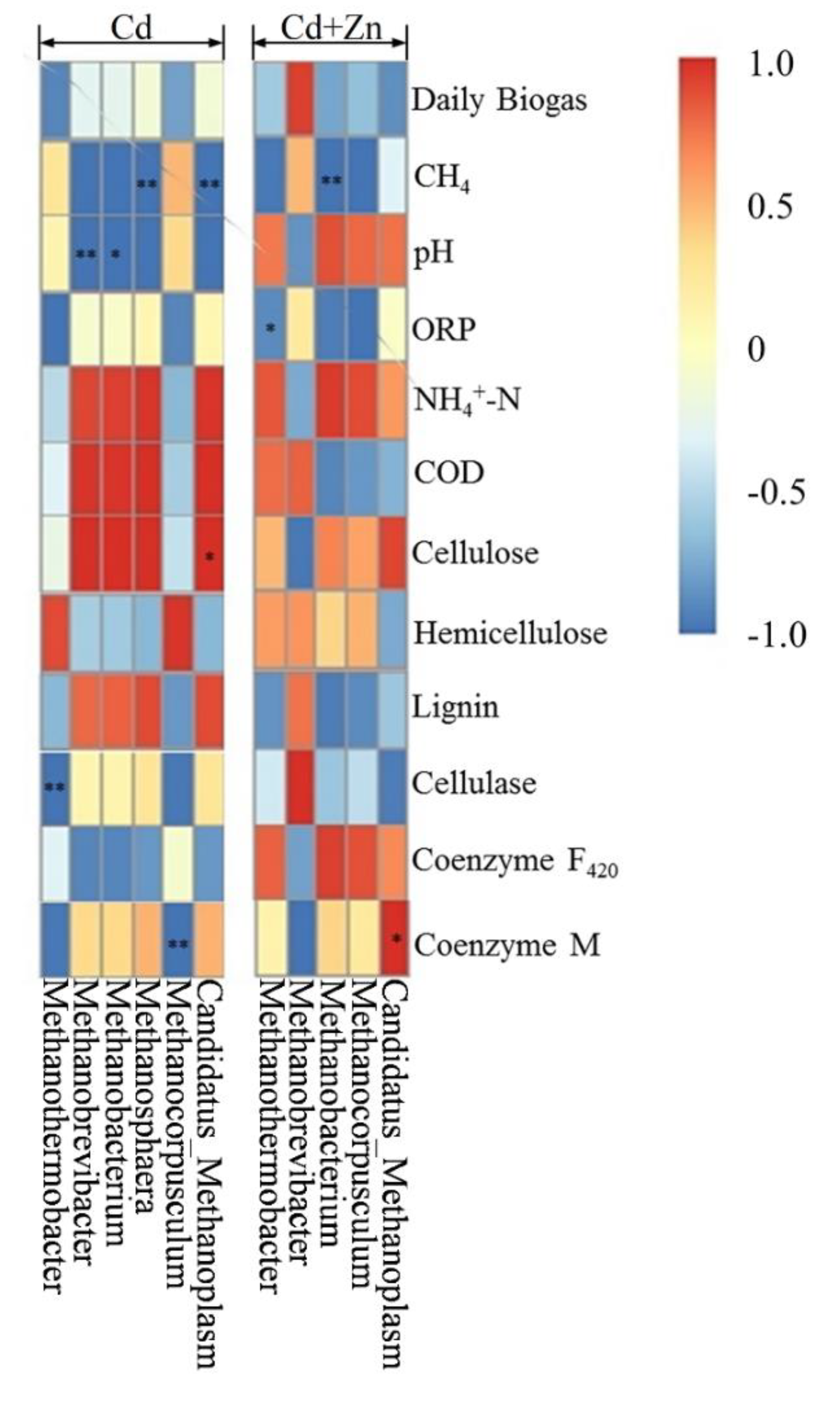 Ijerph 16 02998 g010