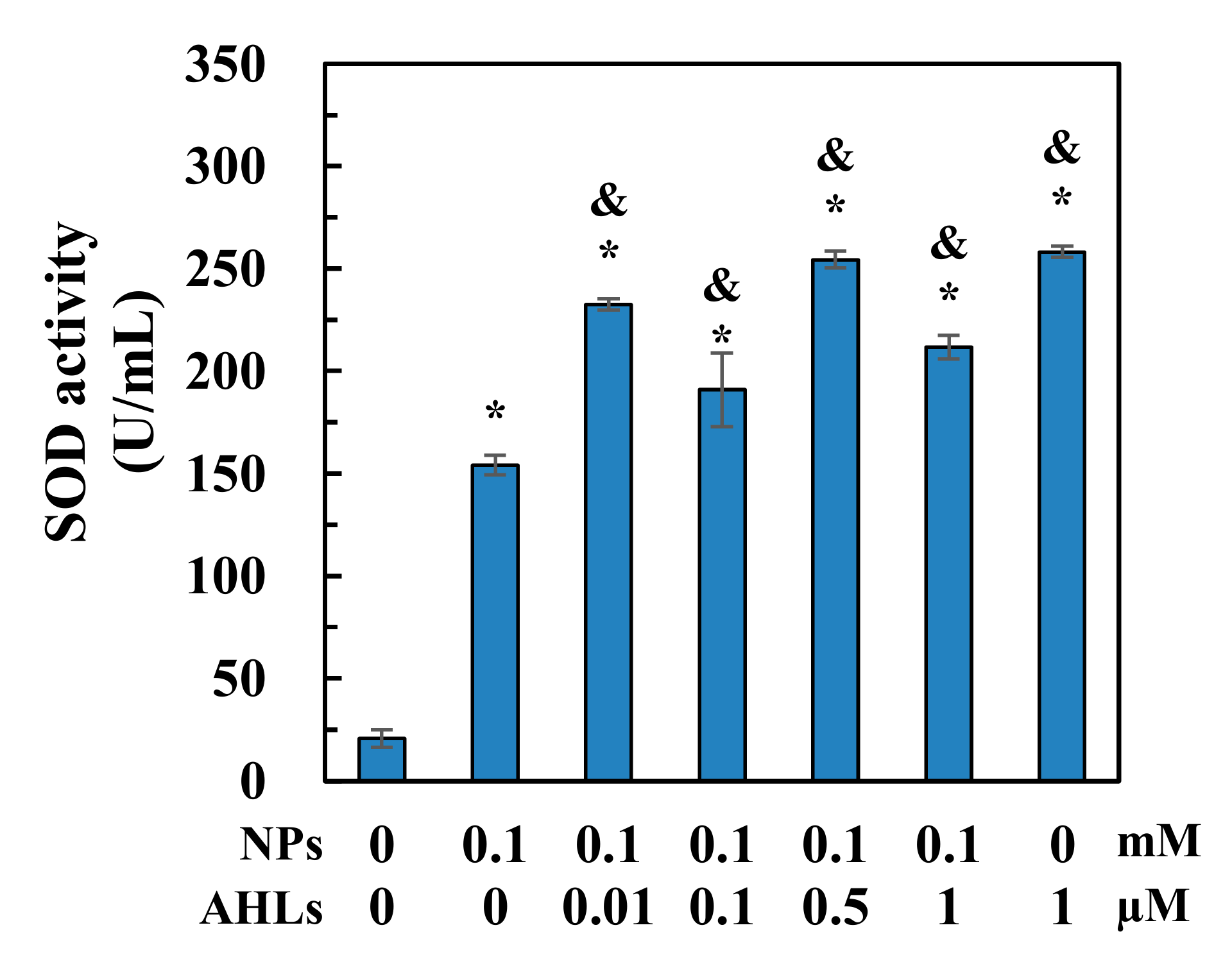 Ijerph 16 03003 g004 Ijerph 16 03003 g004