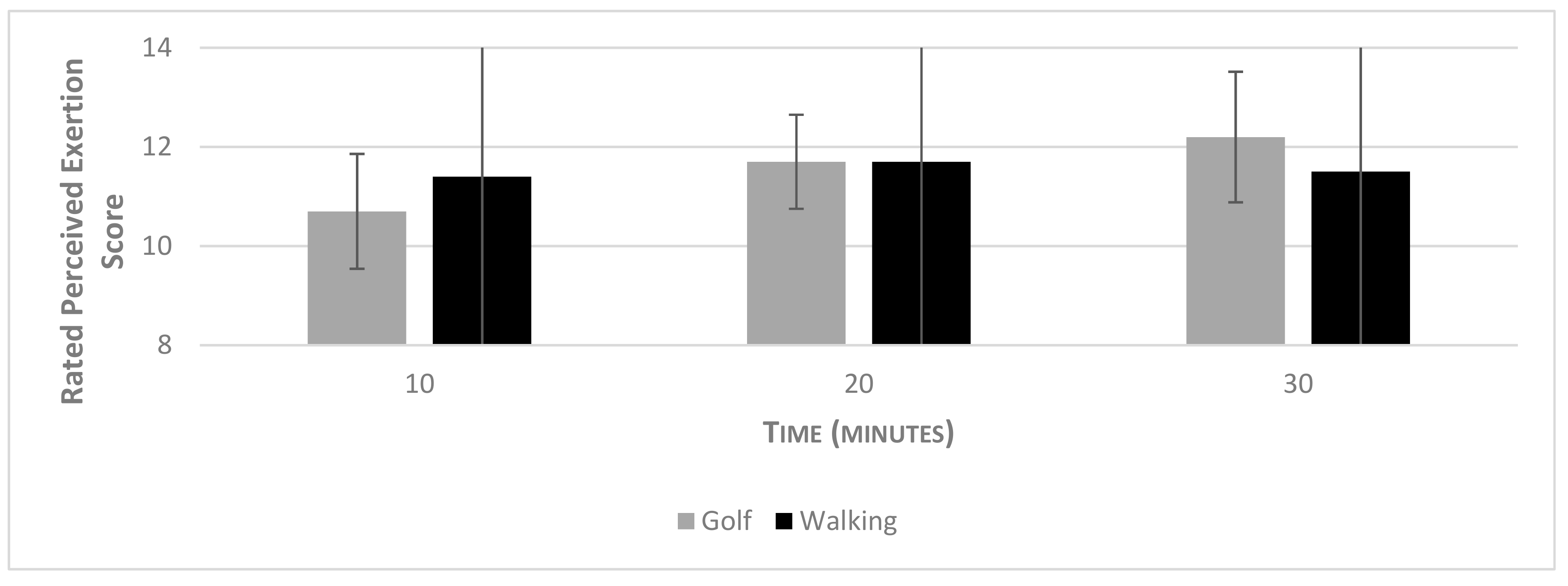 Ijerph 16 03004 g001 Ijerph 16 03004 g001