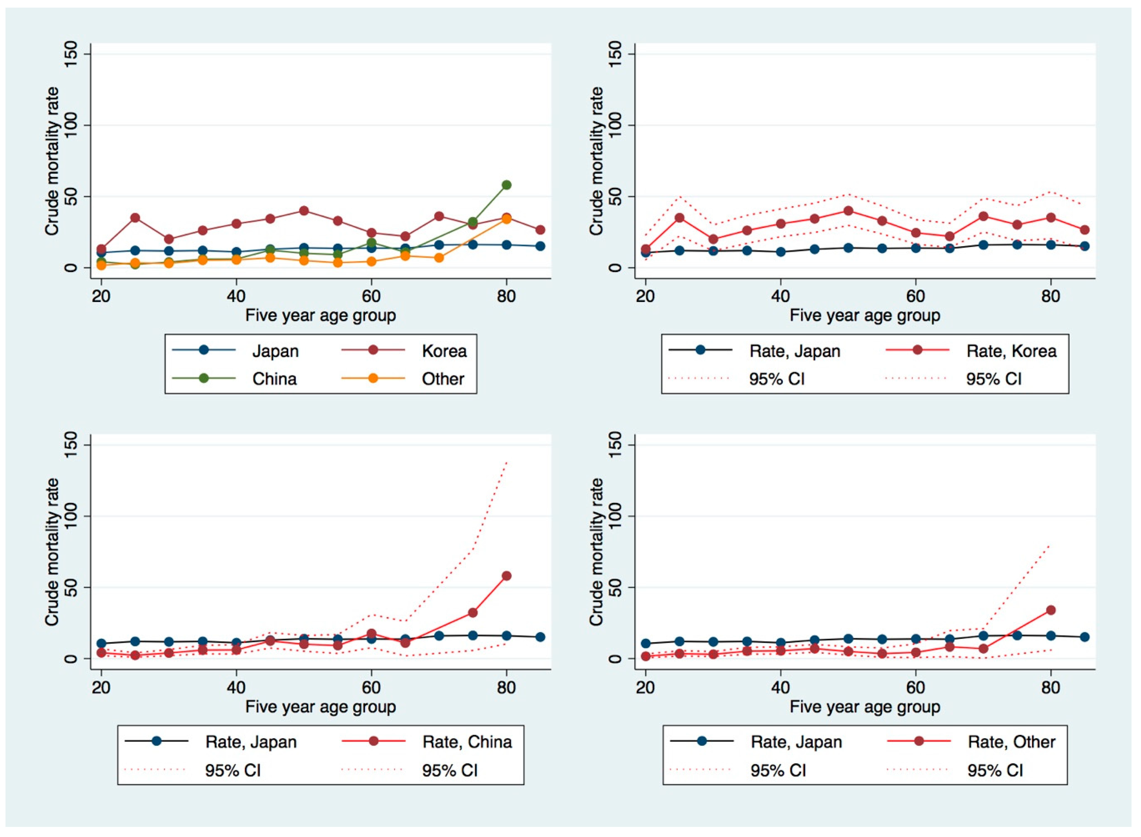 Ijerph 16 03013 g001