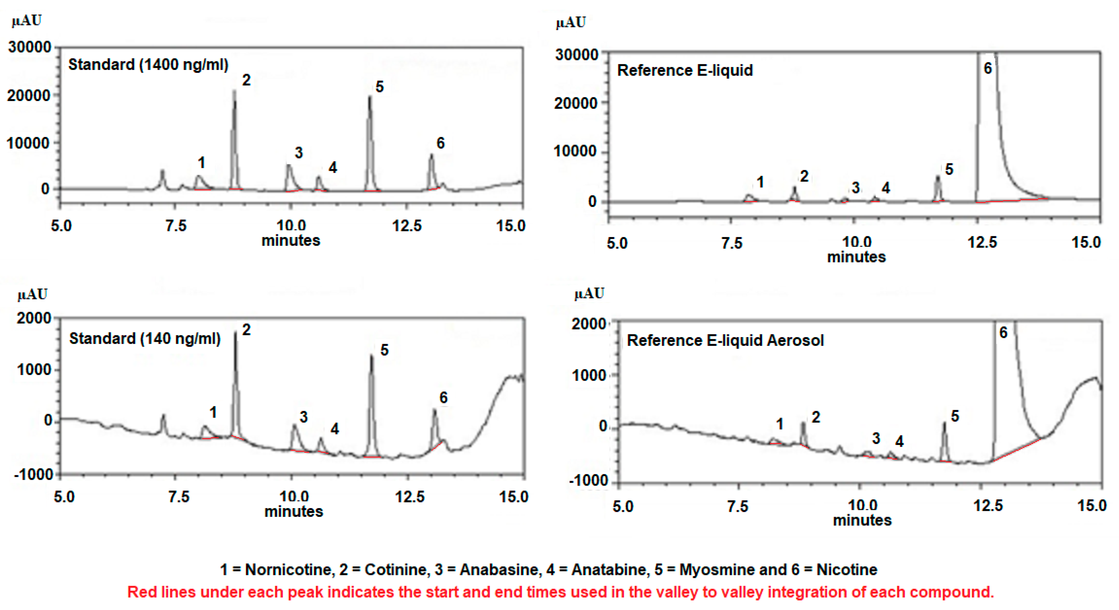 Ijerph 16 03015 g001 Ijerph 16 03015 g001