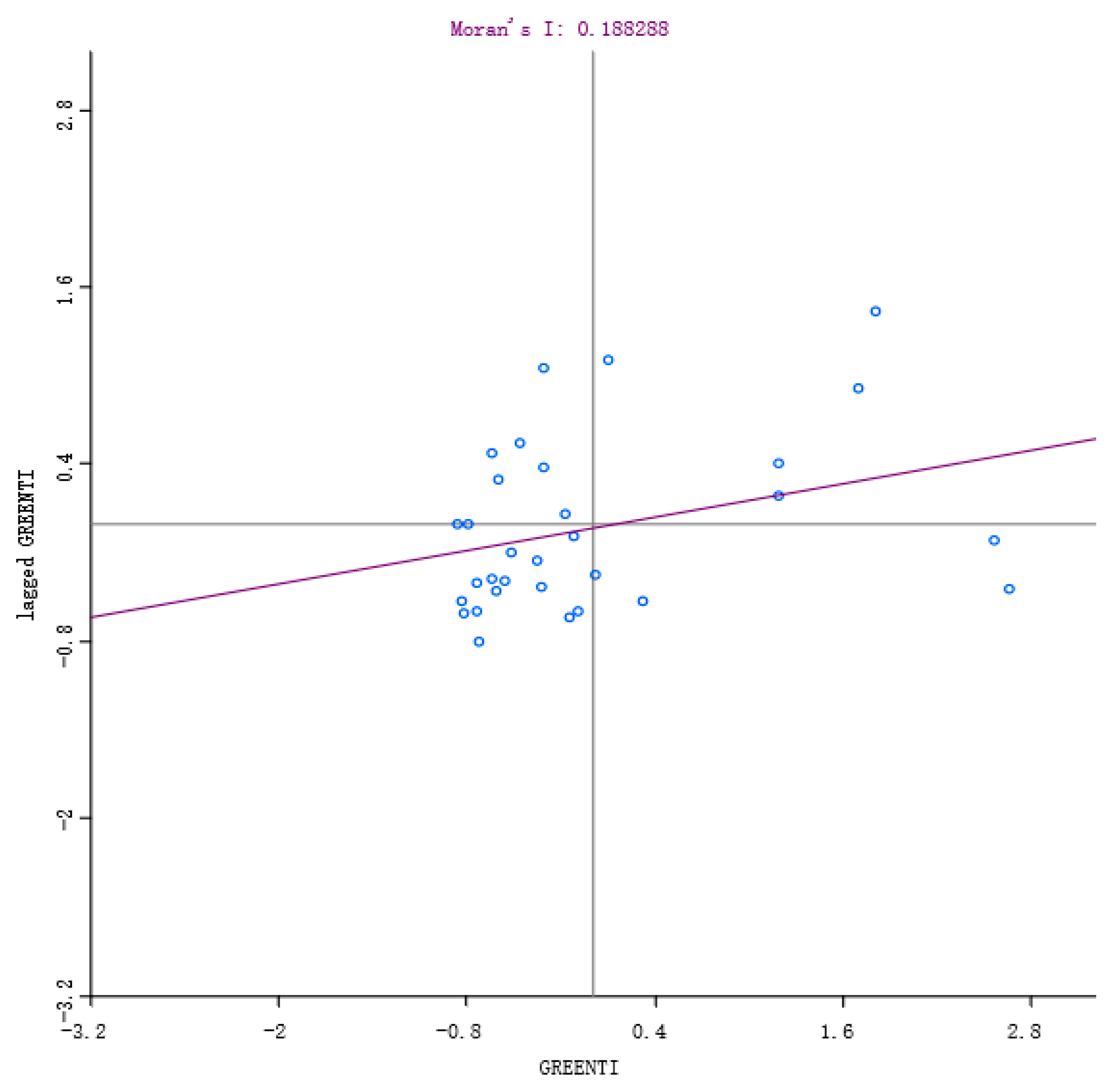 Ijerph 16 03027 g002