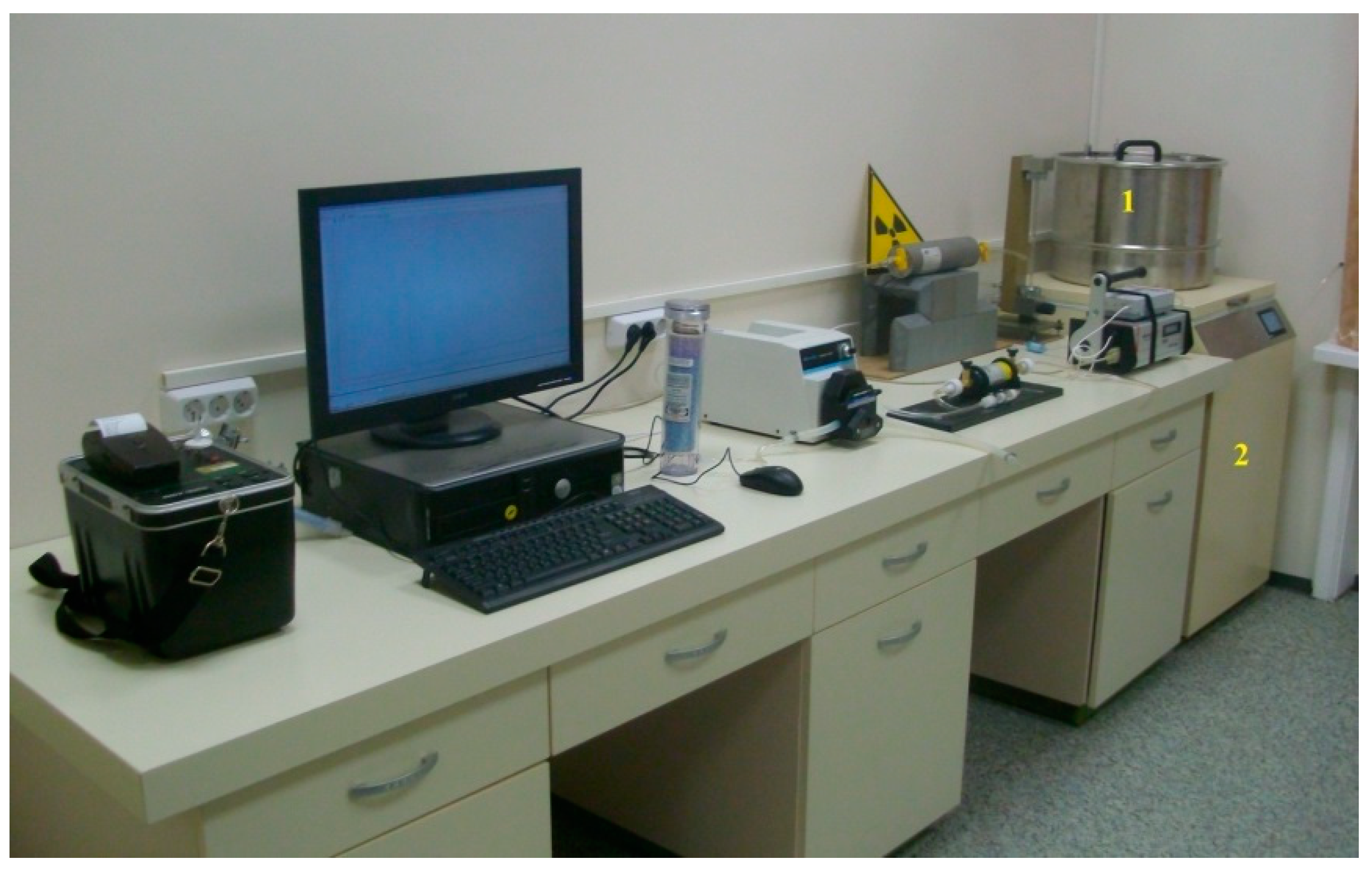 Ijerph 16 03038 g004 550