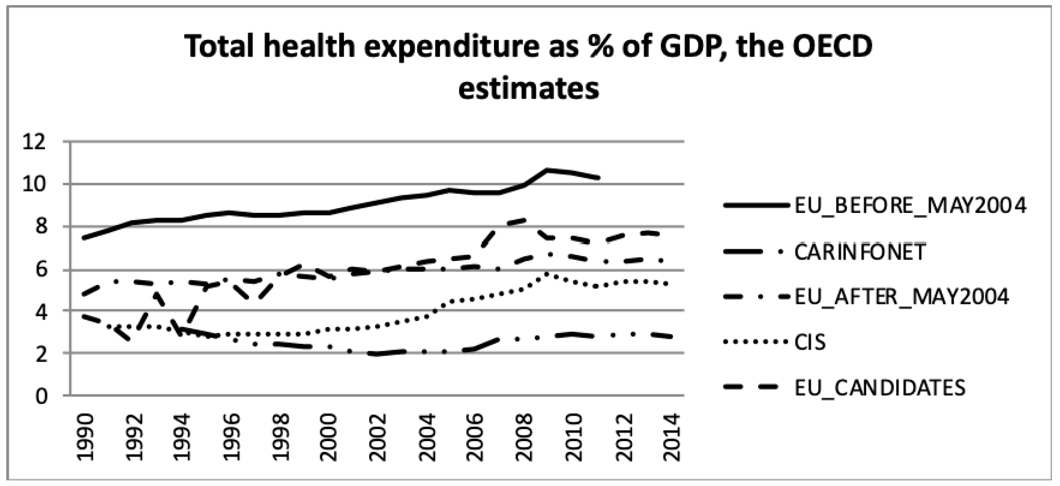 Ijerph 16 03043 g002 Ijerph 16 03043 g002