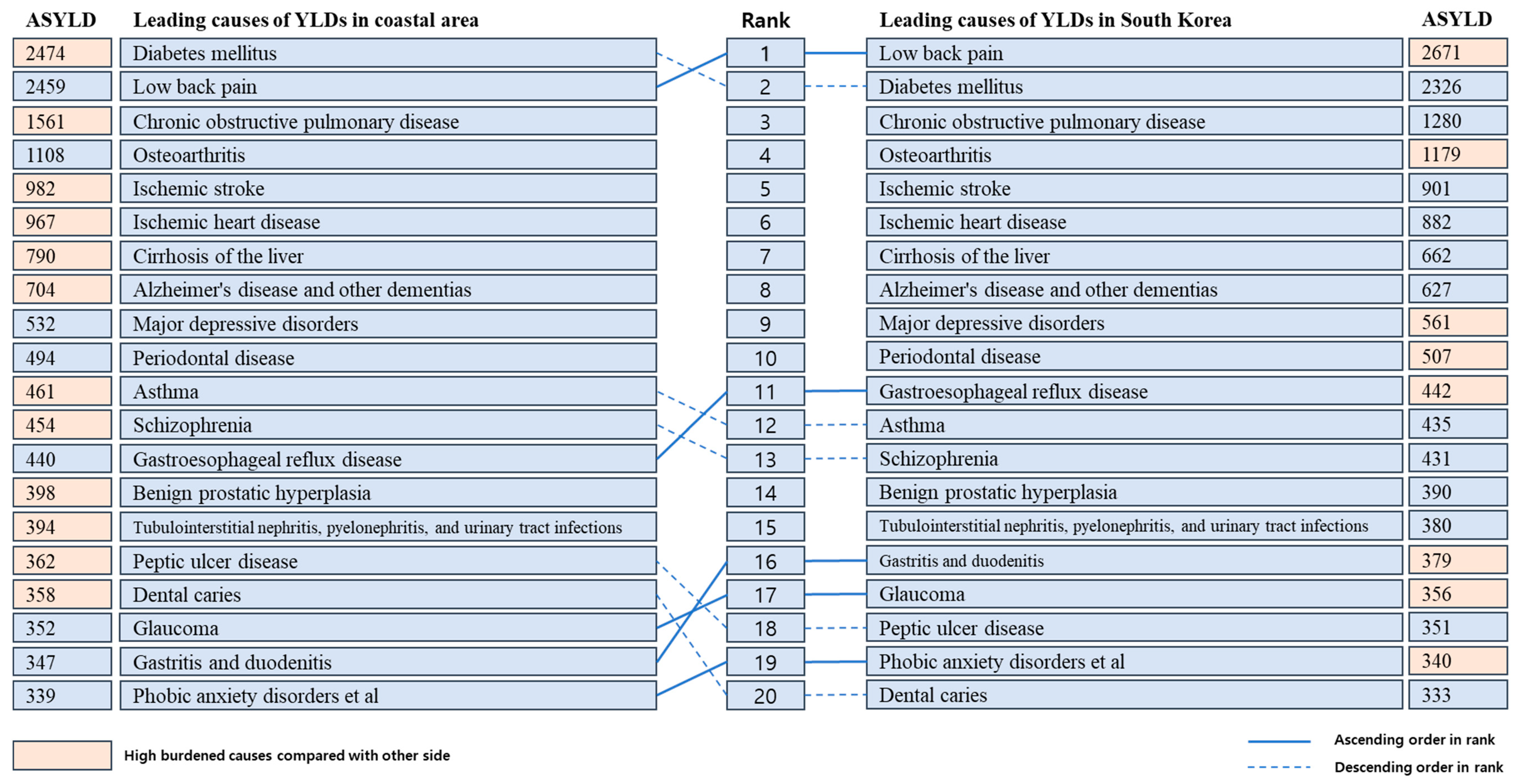 Ijerph 16 03044 g001