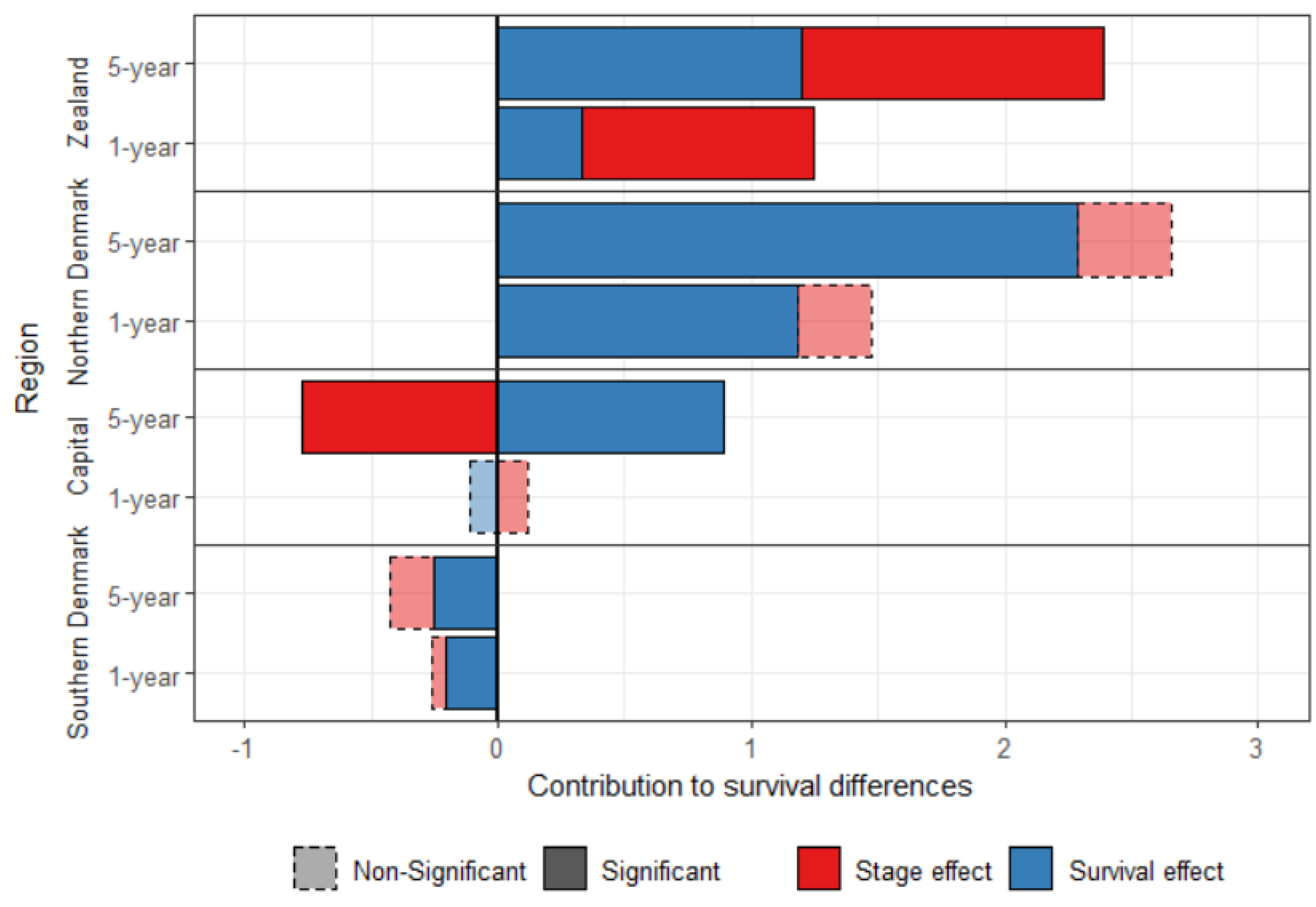 Ijerph 16 03093 g001