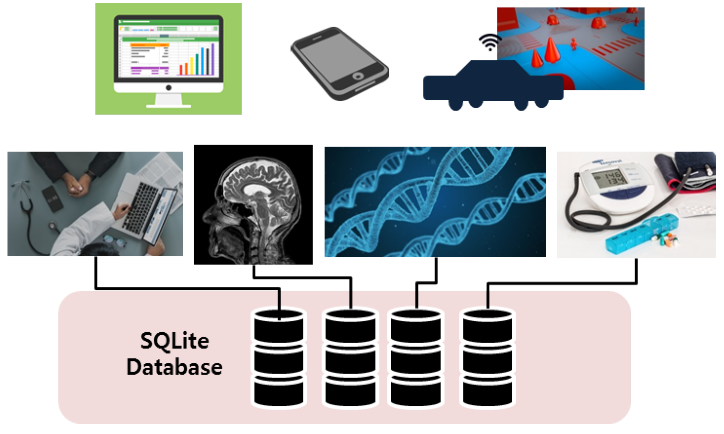 Ijerph 16 03096 g001 550