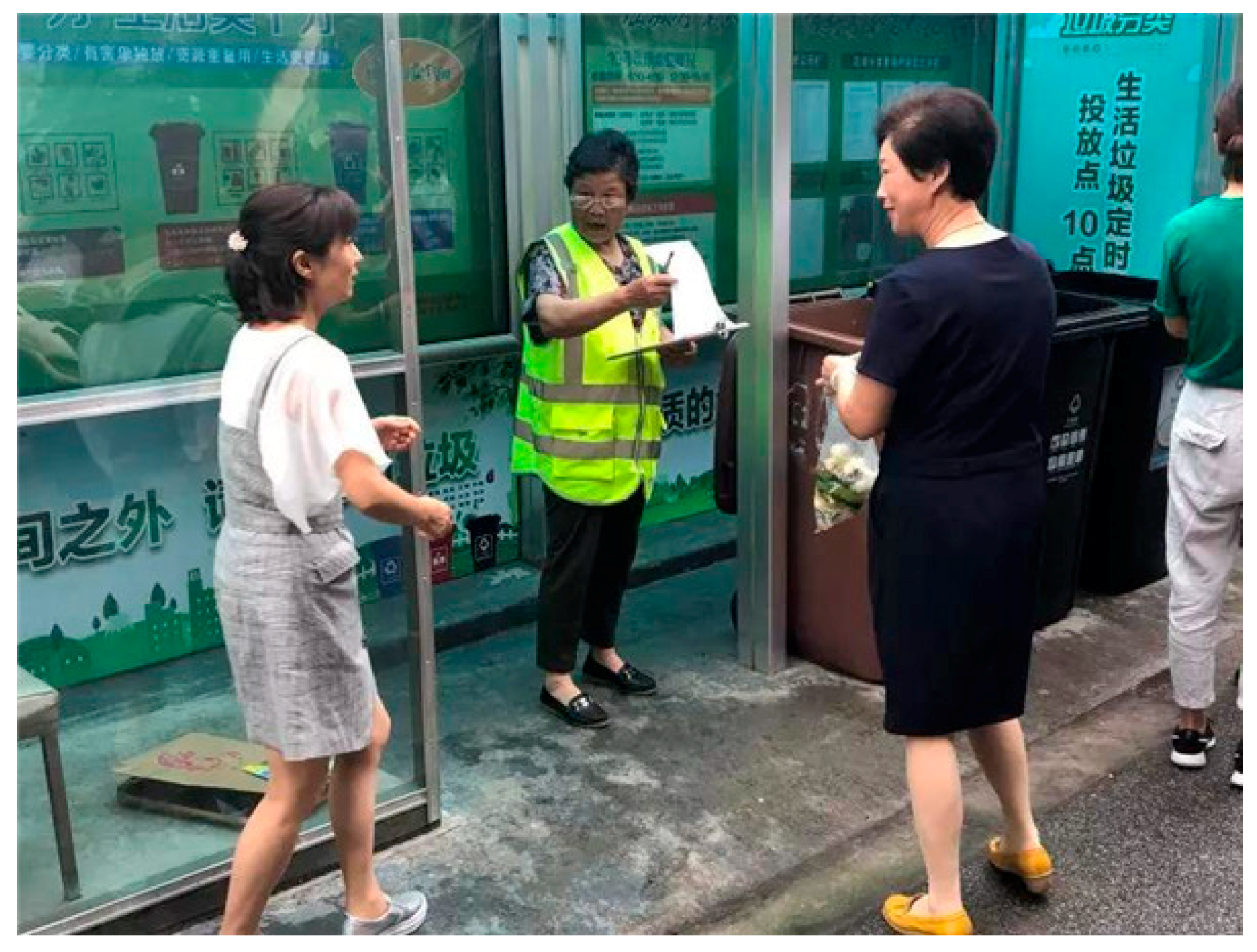 Ijerph 16 03099 g005 550