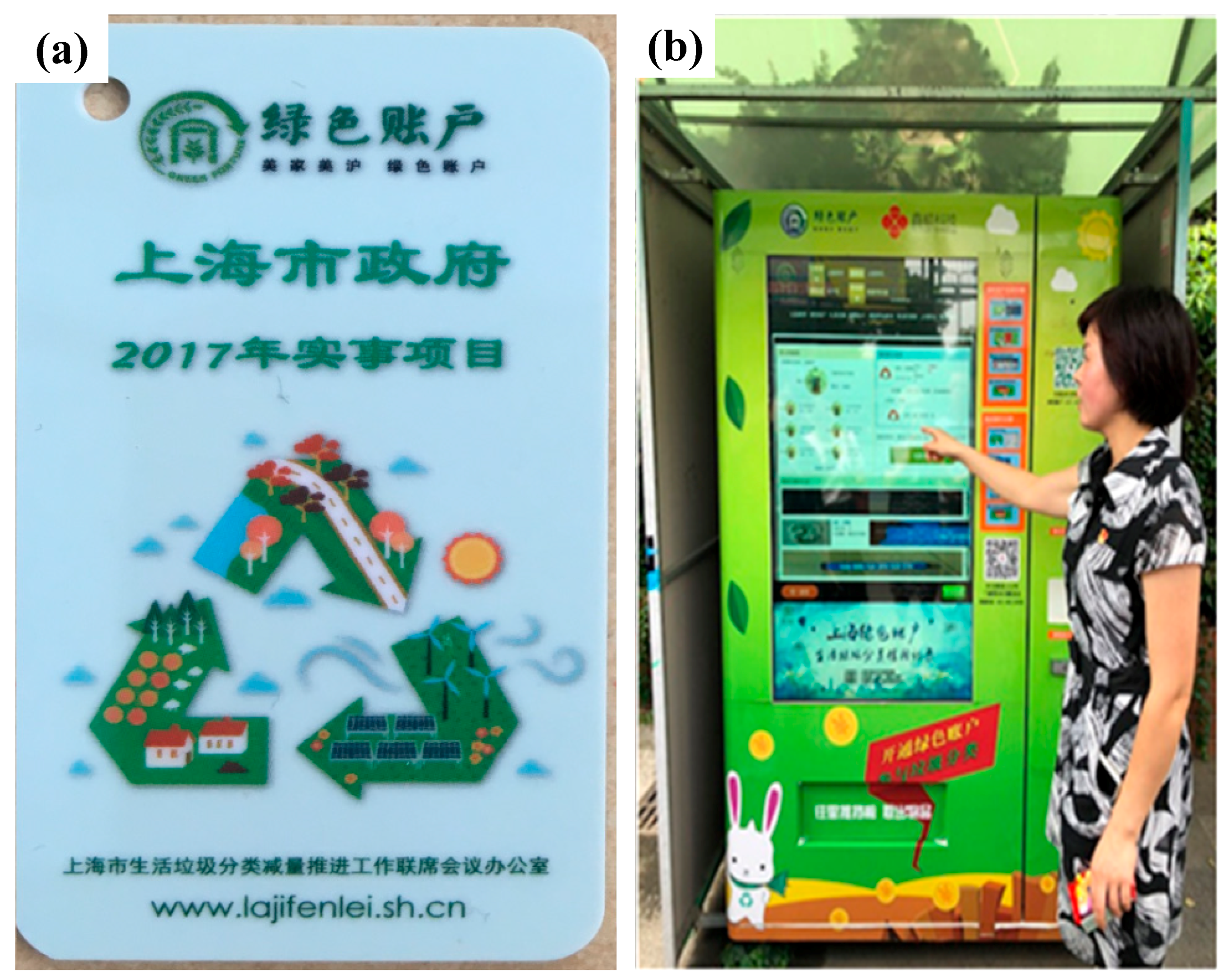 Ijerph 16 03099 g006 550