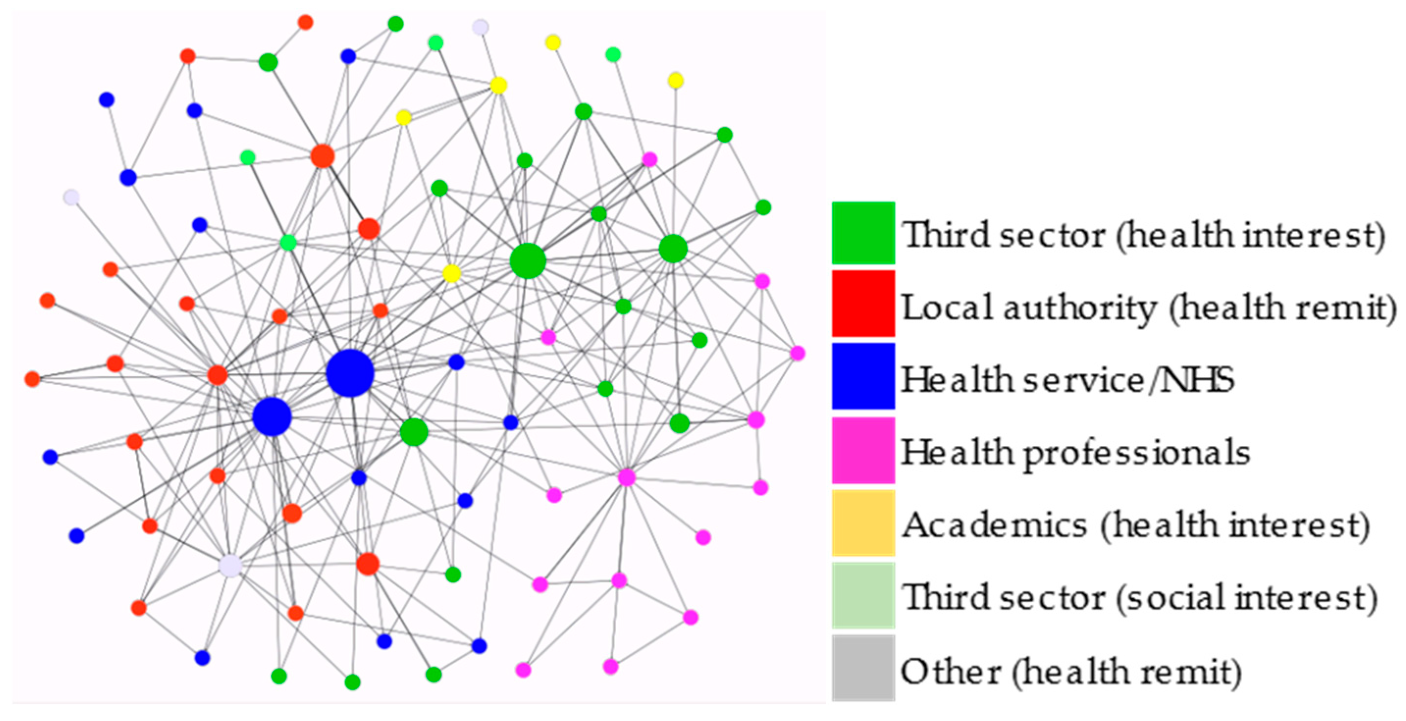 Ijerph 16 03103 g002