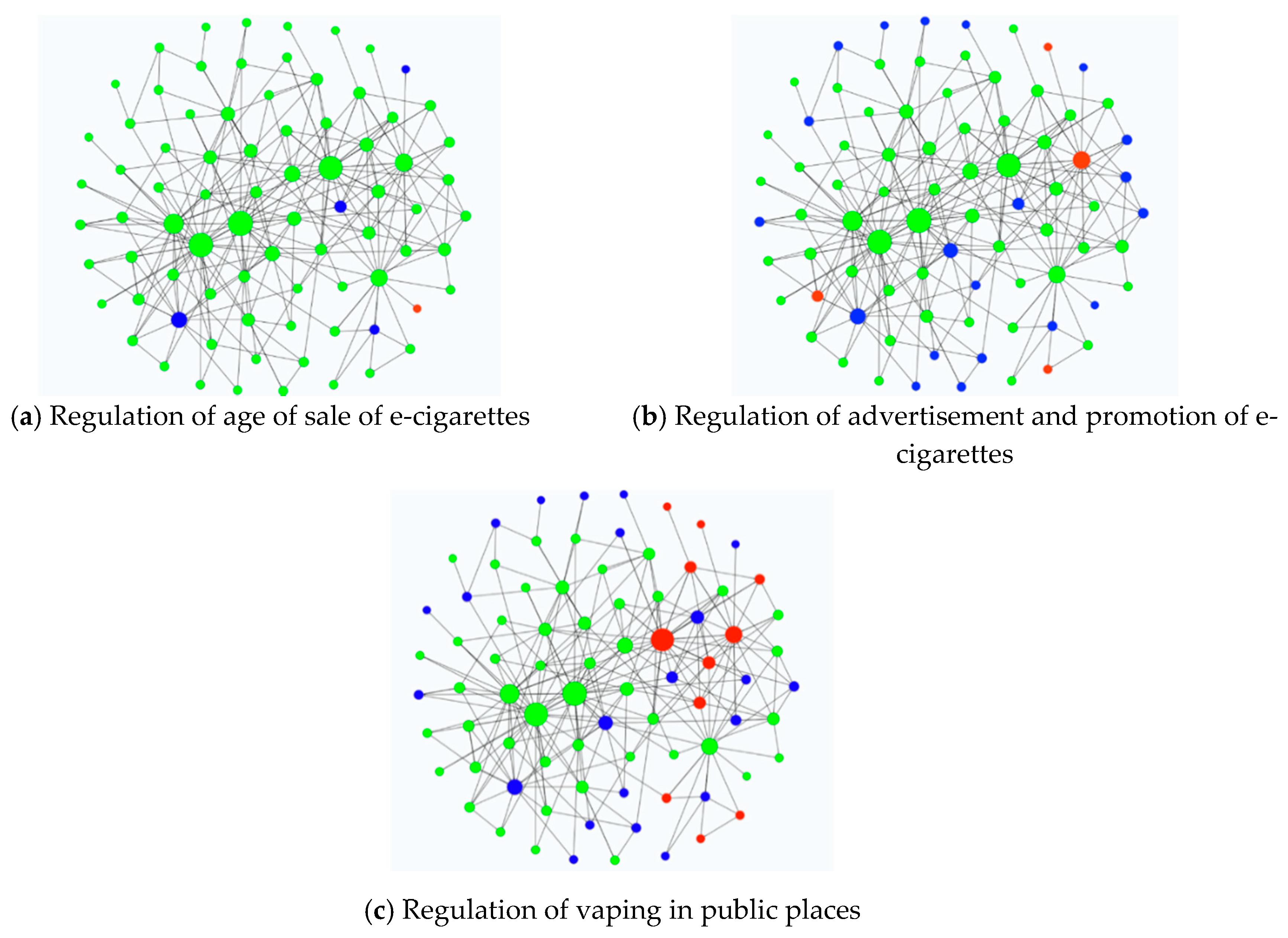 Ijerph 16 03103 g003