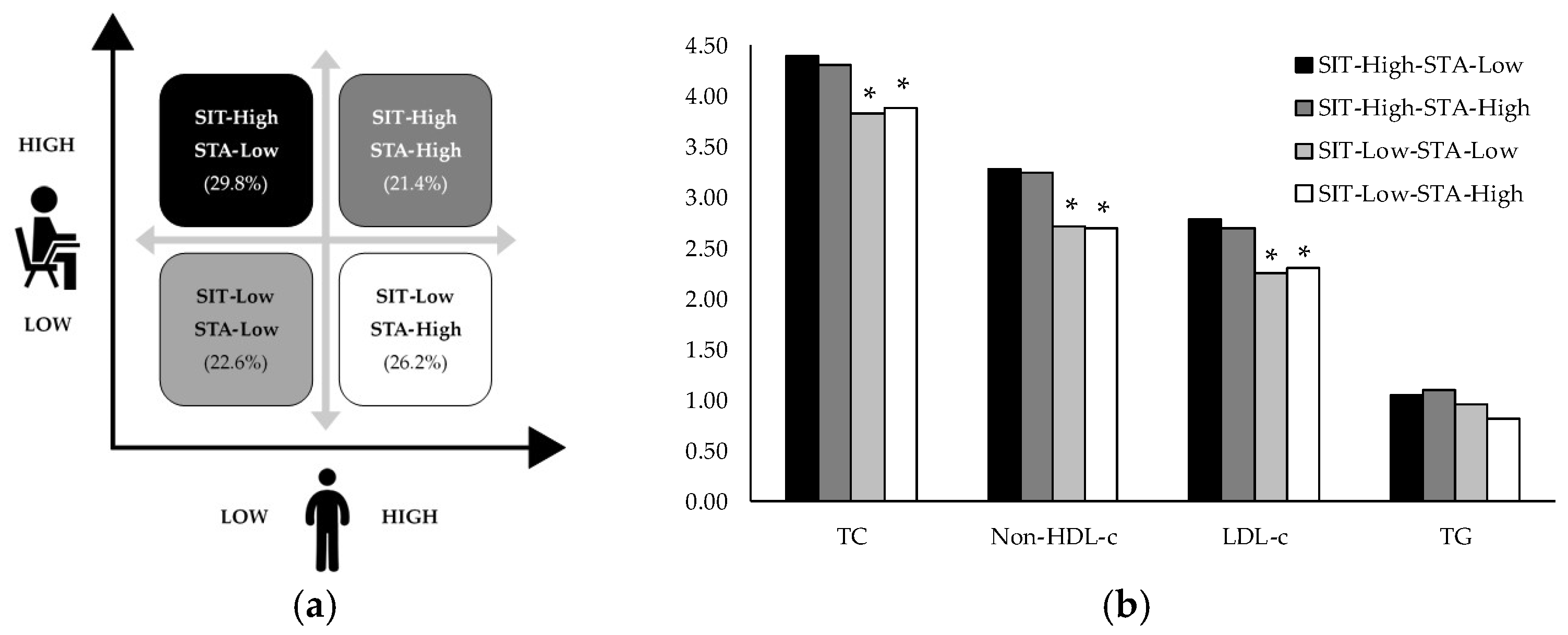 Ijerph 16 03115 g002