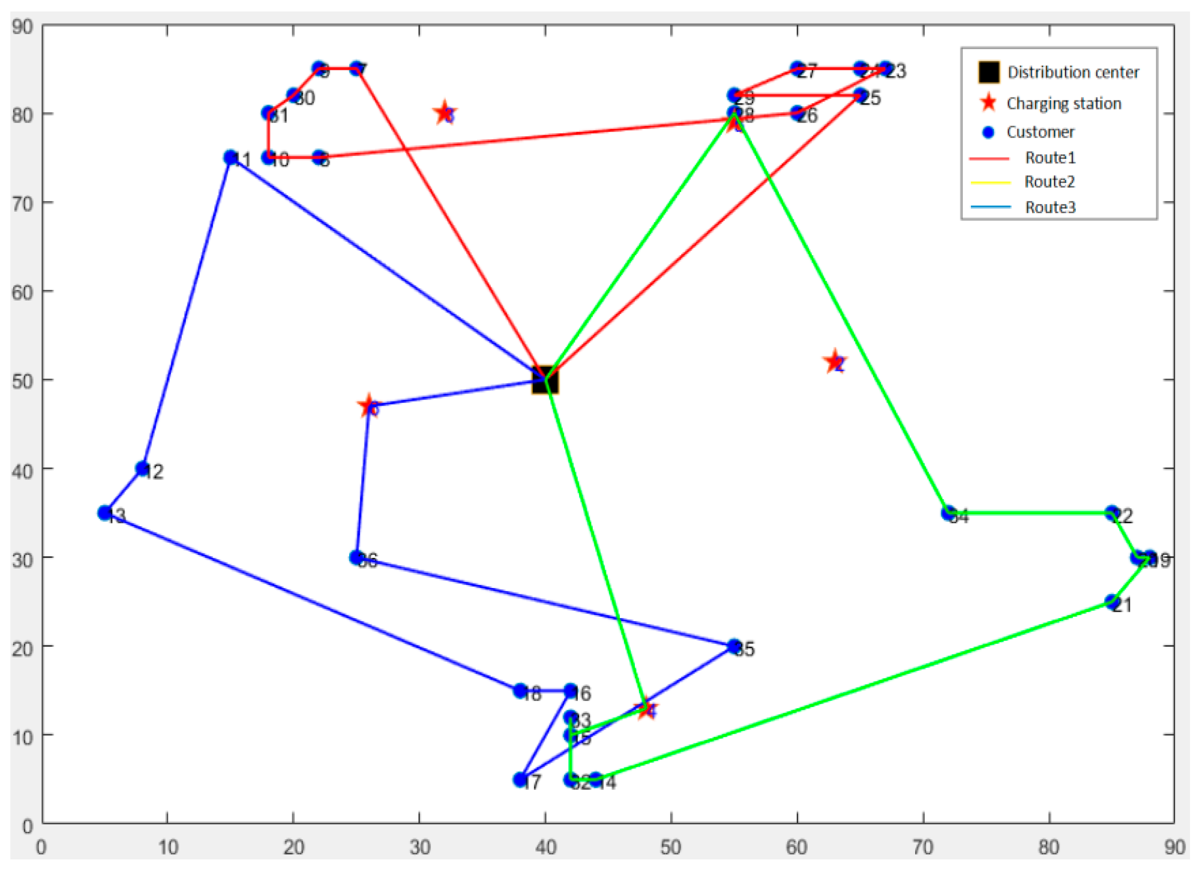 Ijerph 16 03120 g004
