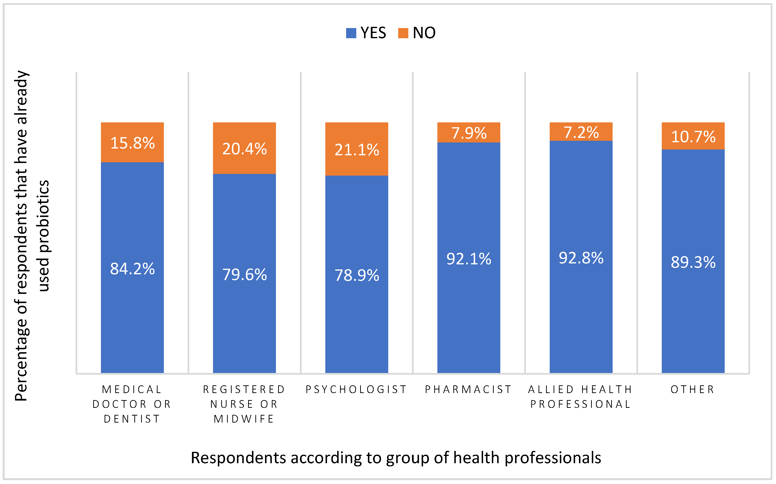 Ijerph 16 03128 g005