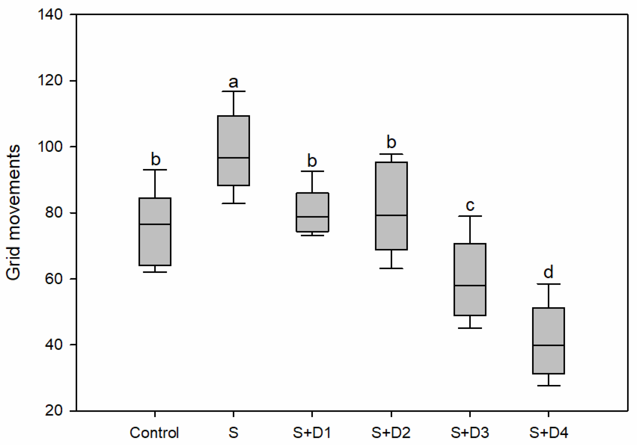 Ijerph 16 03137 g003 Ijerph 16 03137 g003