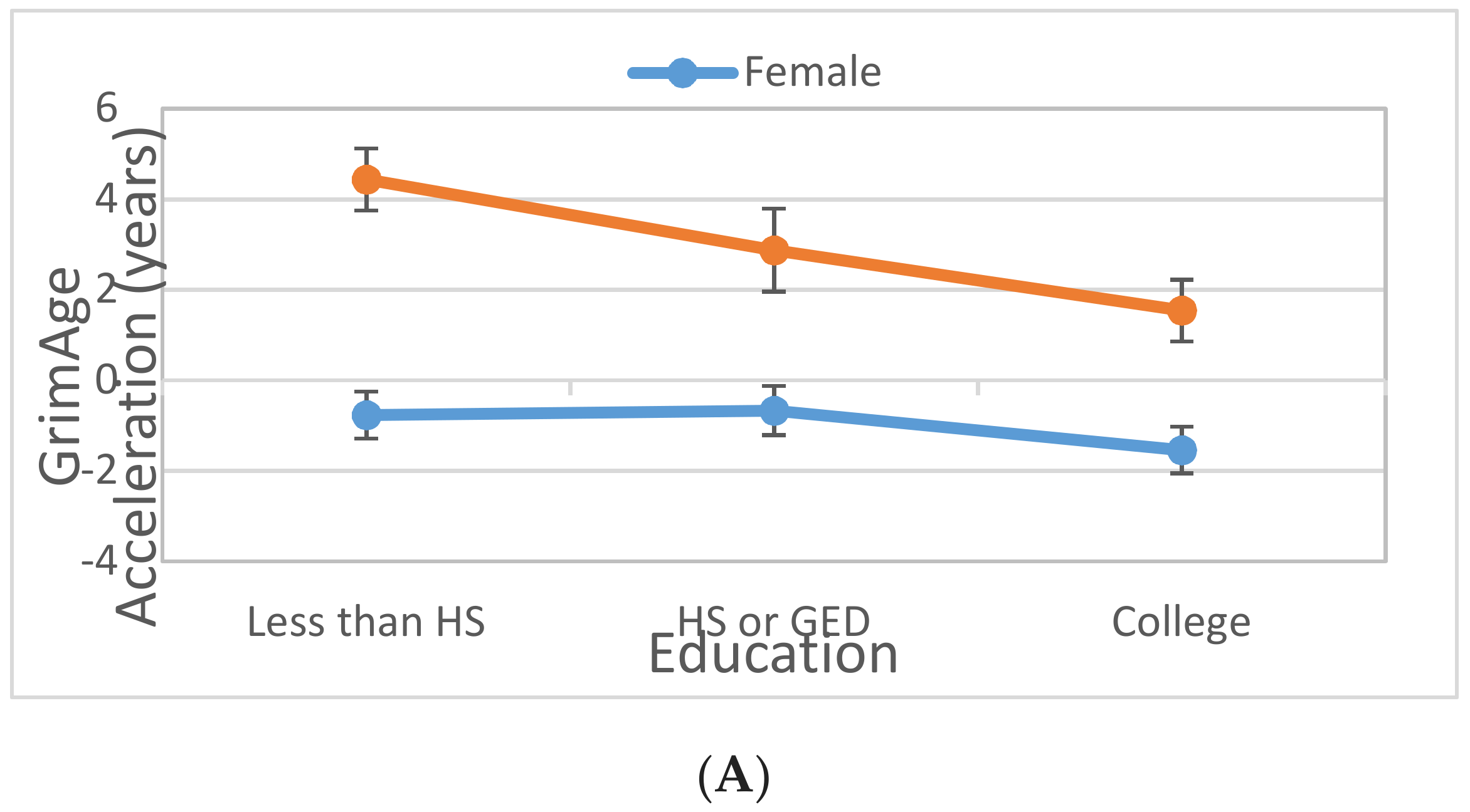 Ijerph 16 03141 g001a