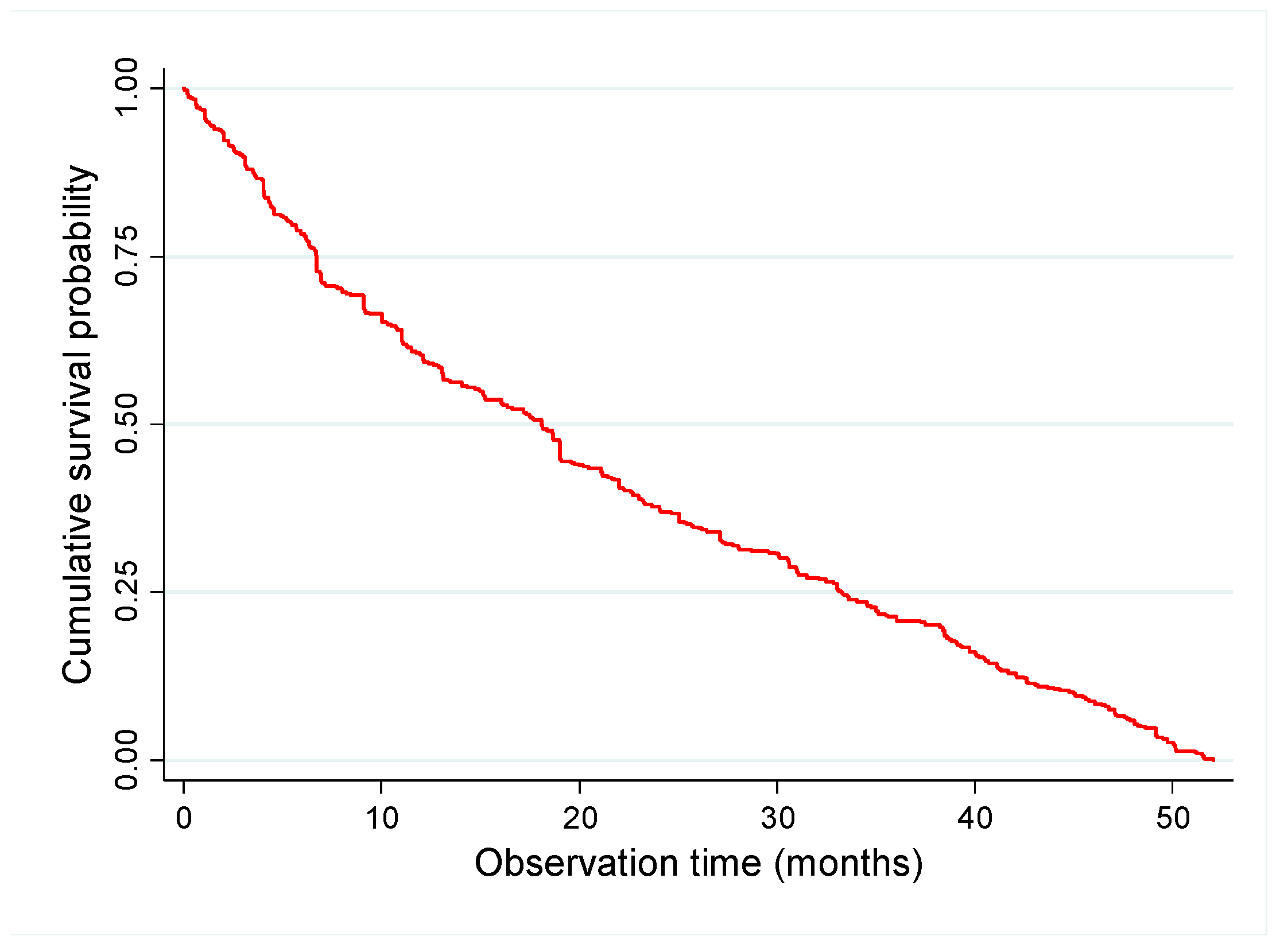 Ijerph 16 03143 g001 Ijerph 16 03143 g001