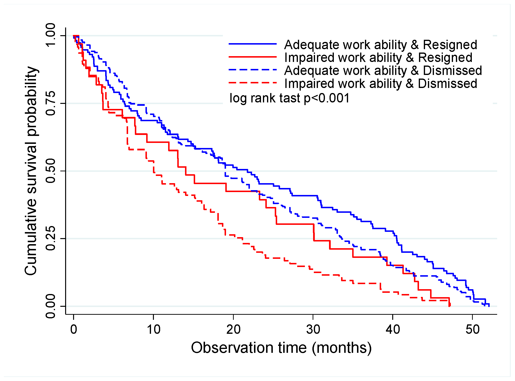 Ijerph 16 03143 g004 Ijerph 16 03143 g004