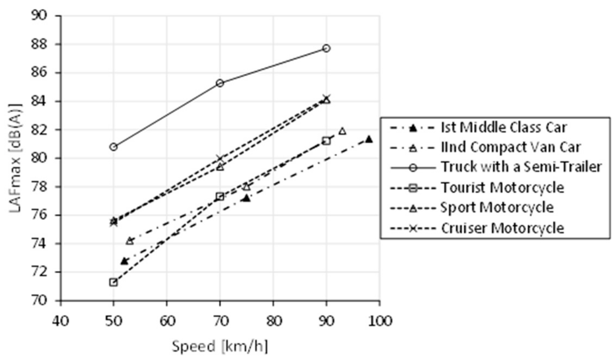 Ijerph 16 03145 g001