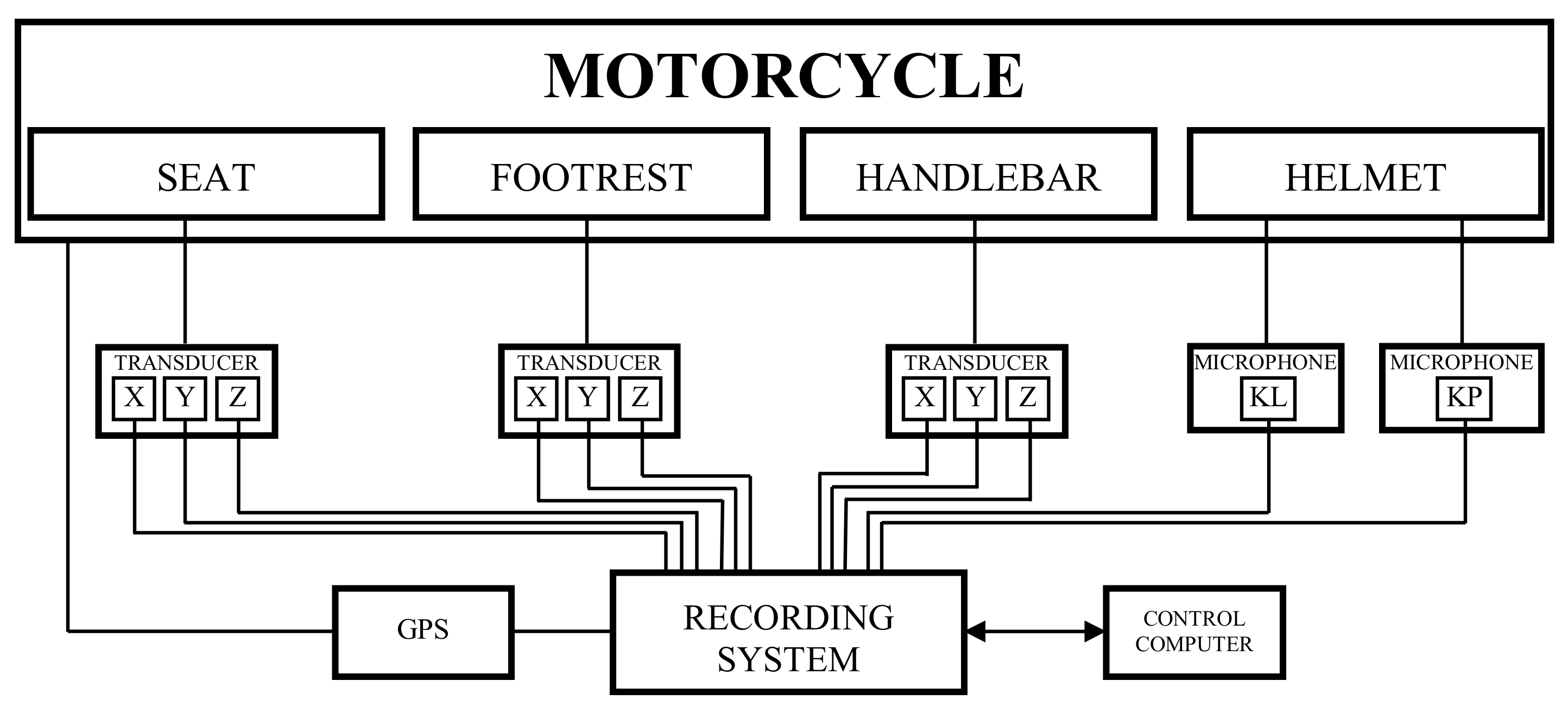 Ijerph 16 03145 g004