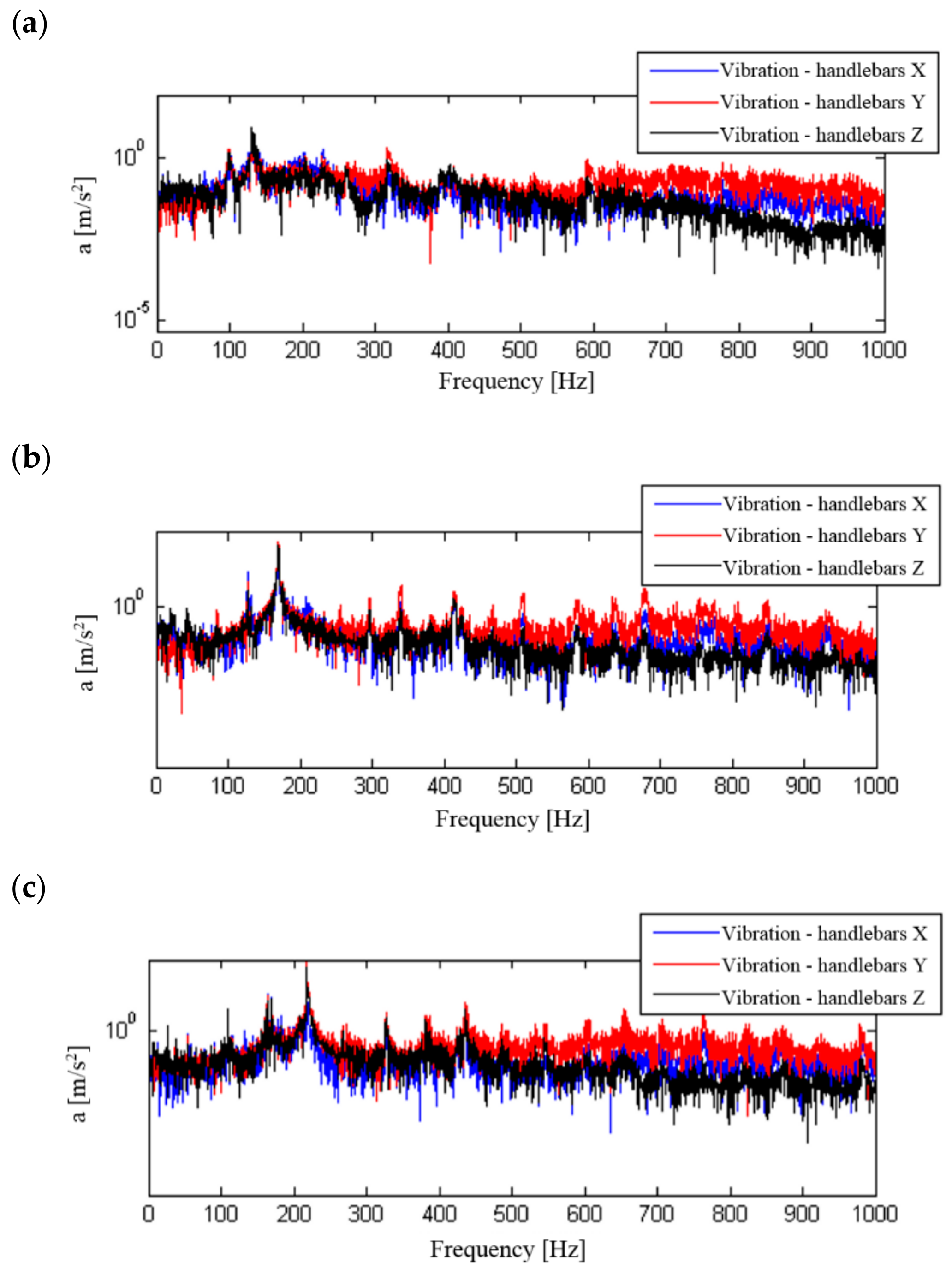 Ijerph 16 03145 g012