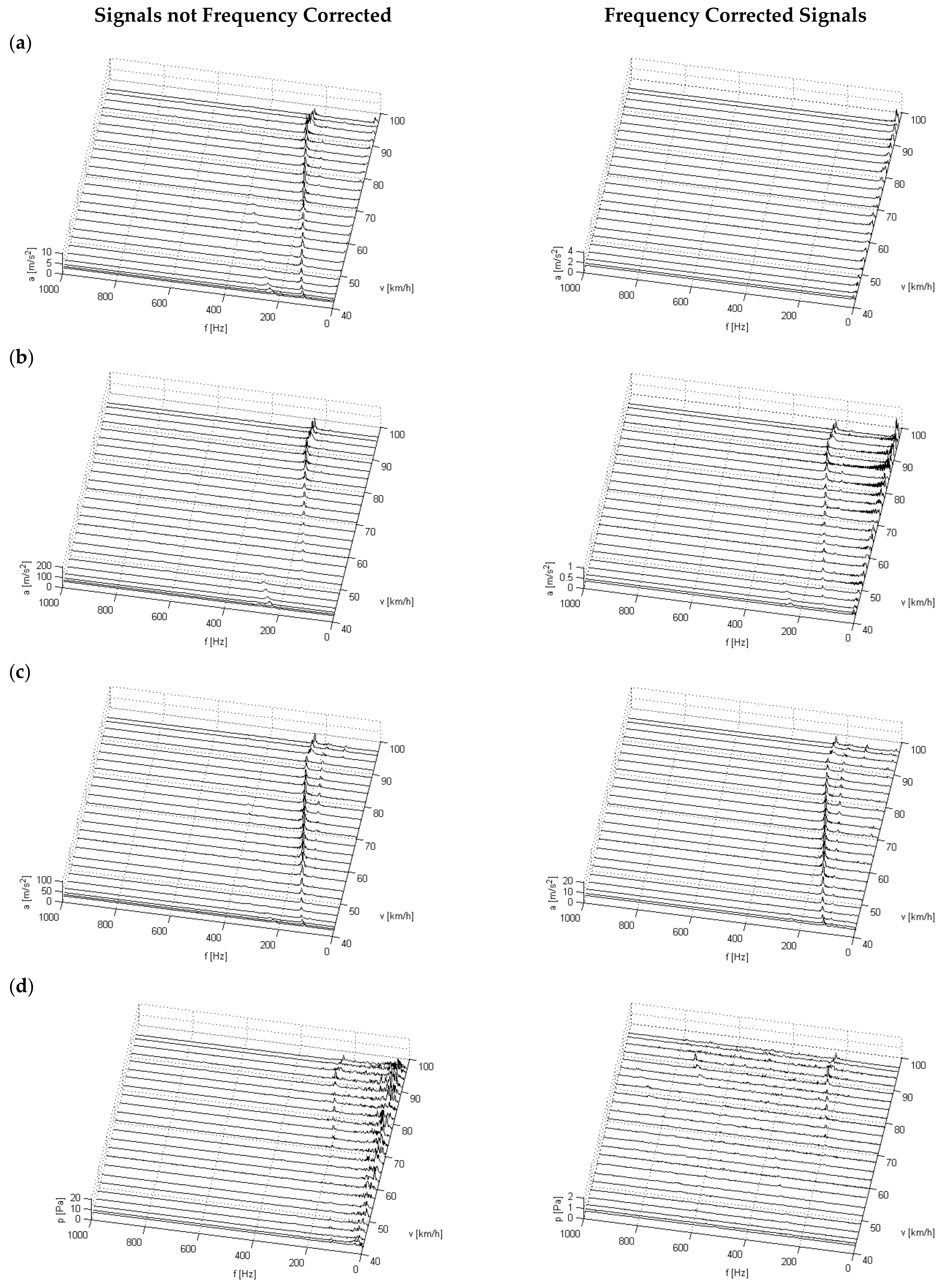 Ijerph 16 03145 g014