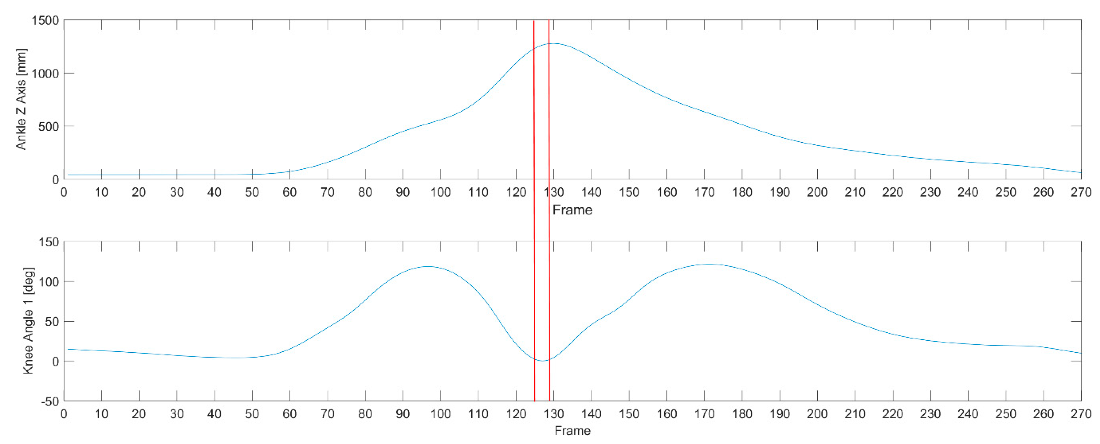 Ijerph 16 03155 g003