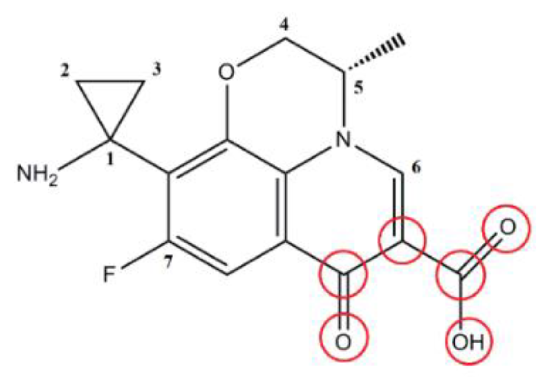 Ijerph 16 03161 g004 Ijerph 16 03161 g004