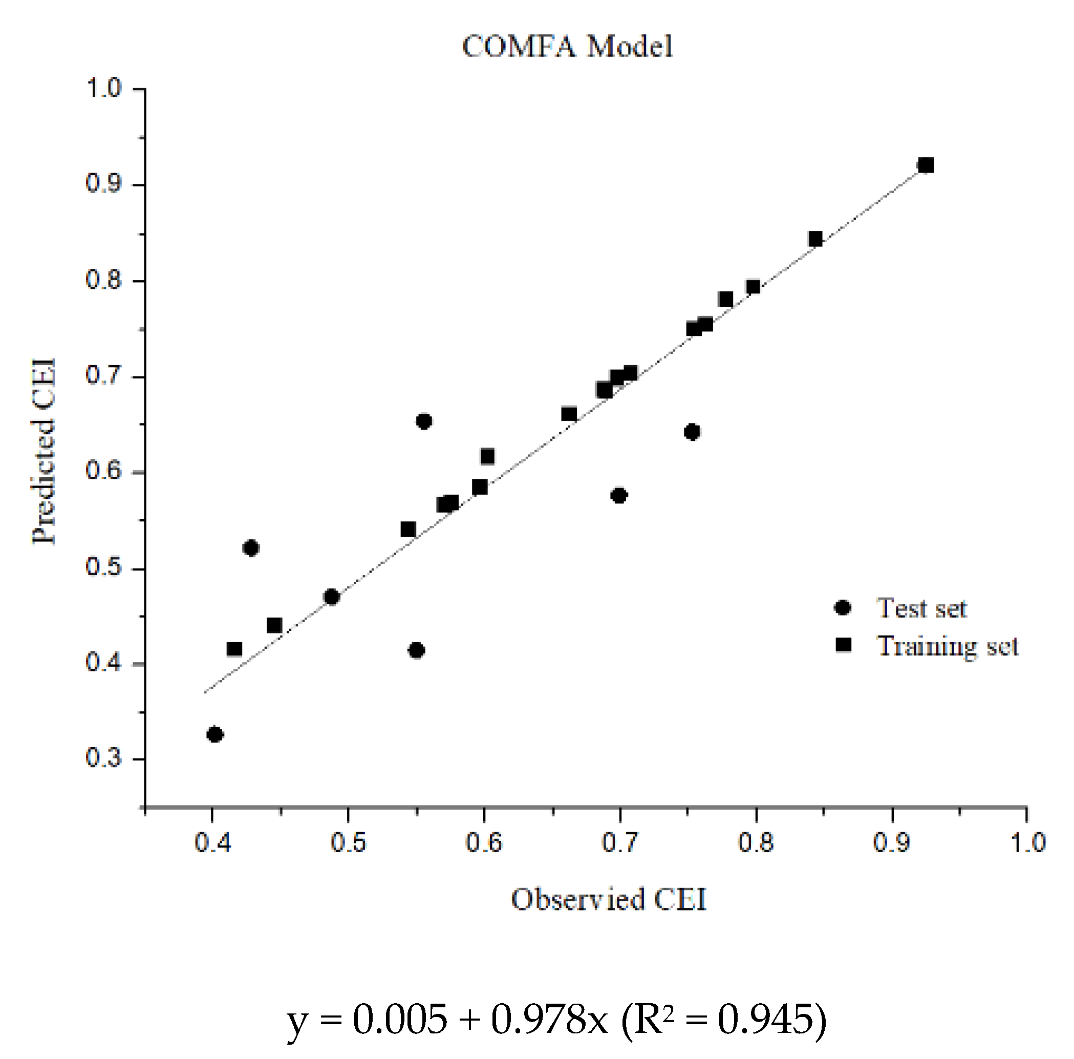 Ijerph 16 03161 g006 Ijerph 16 03161 g006