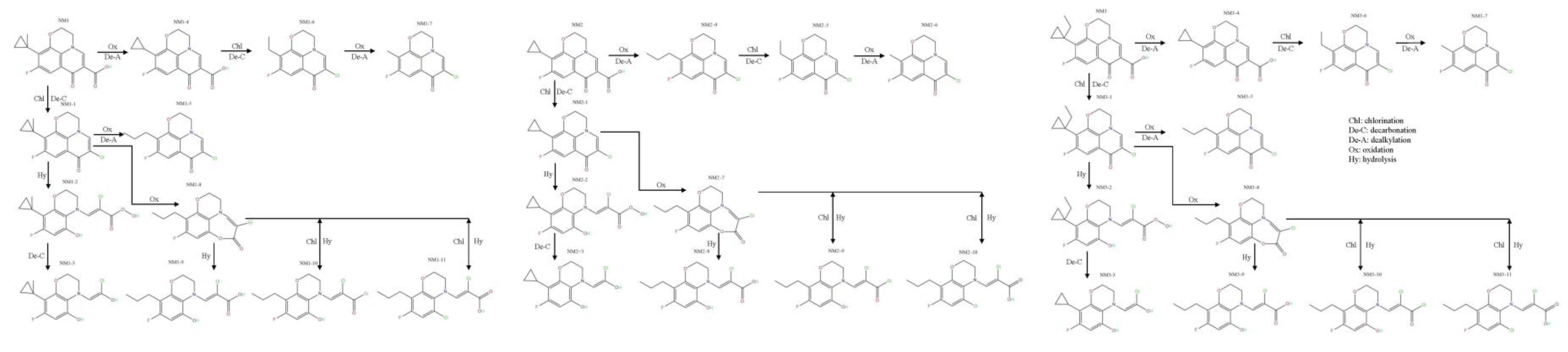 Ijerph 16 03161 g009 Ijerph 16 03161 g009