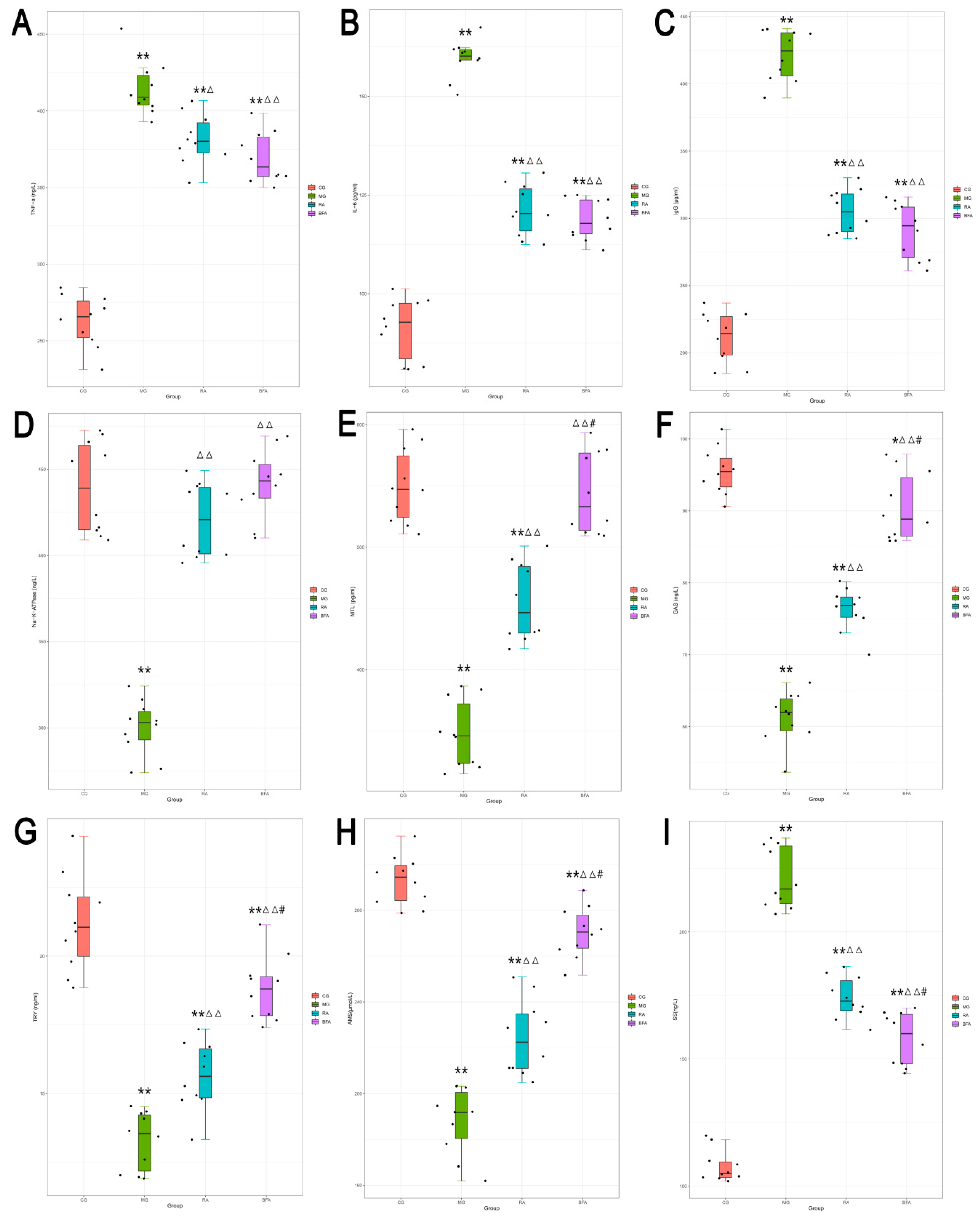 Ijerph 16 03183 g002