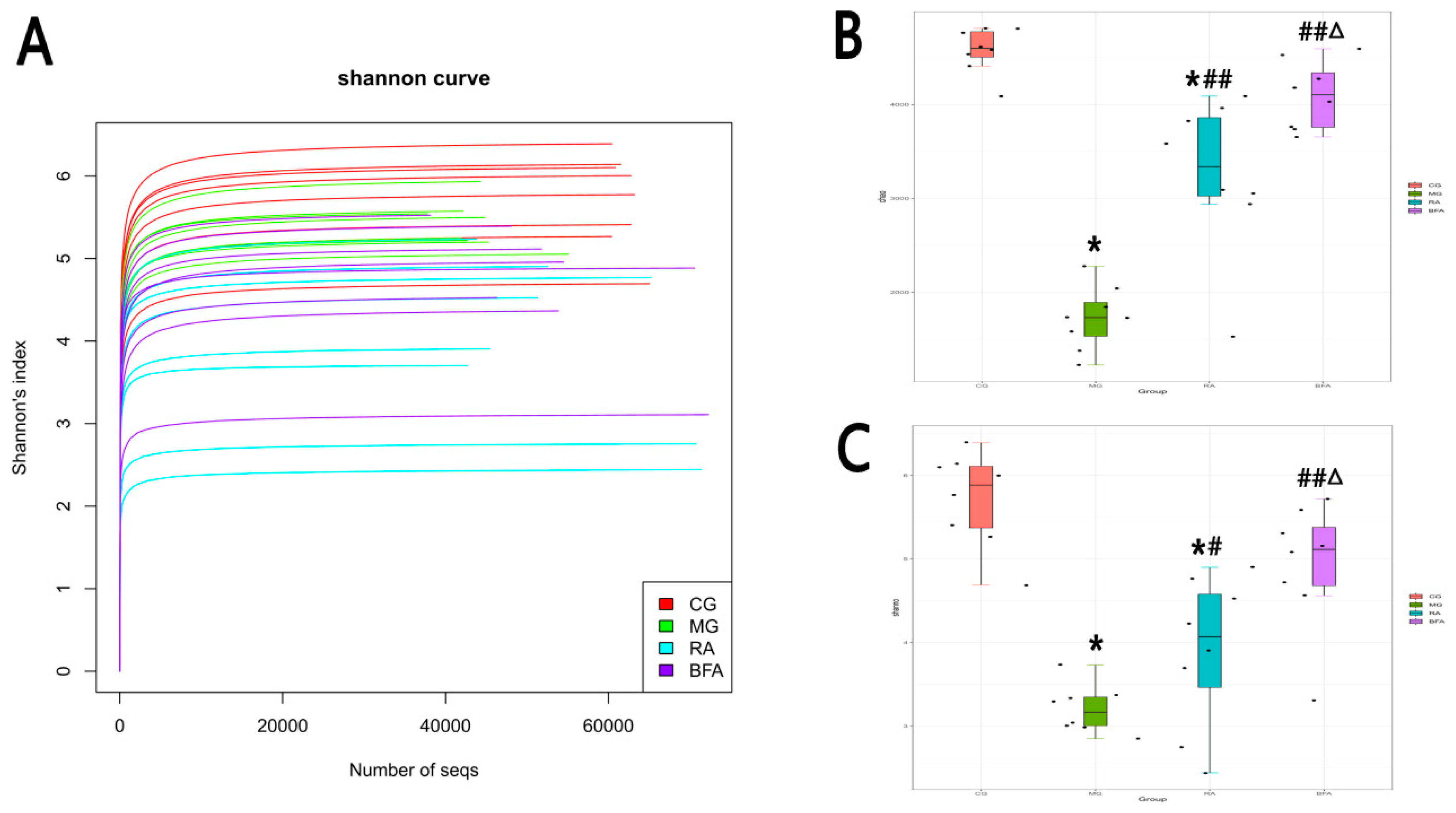 Ijerph 16 03183 g003