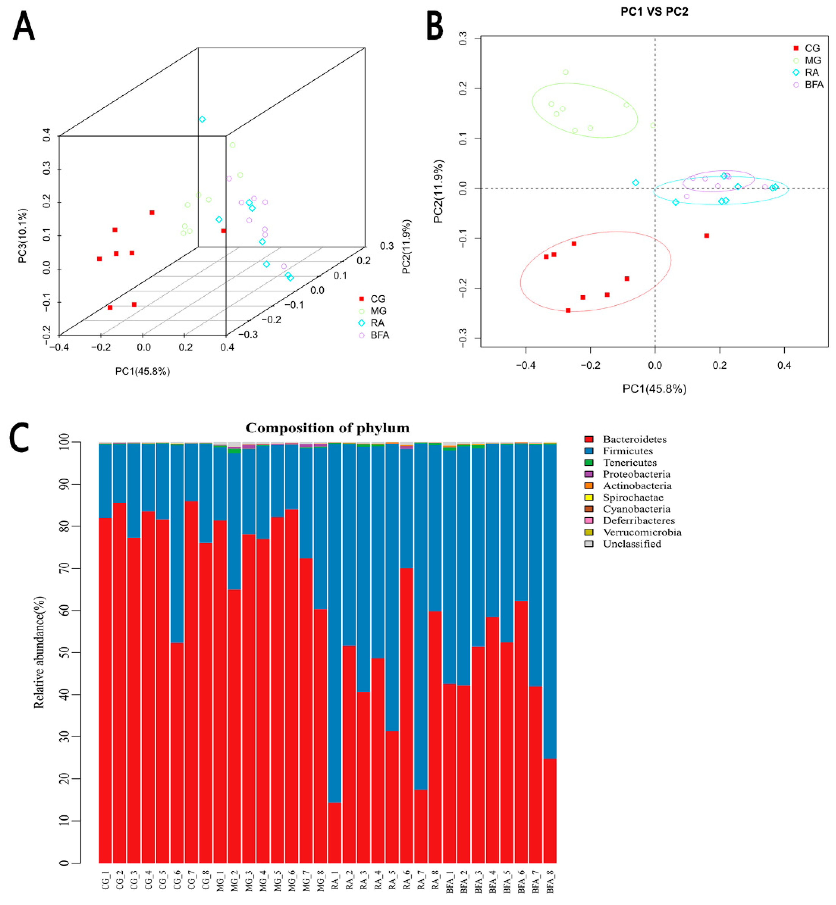 Ijerph 16 03183 g004