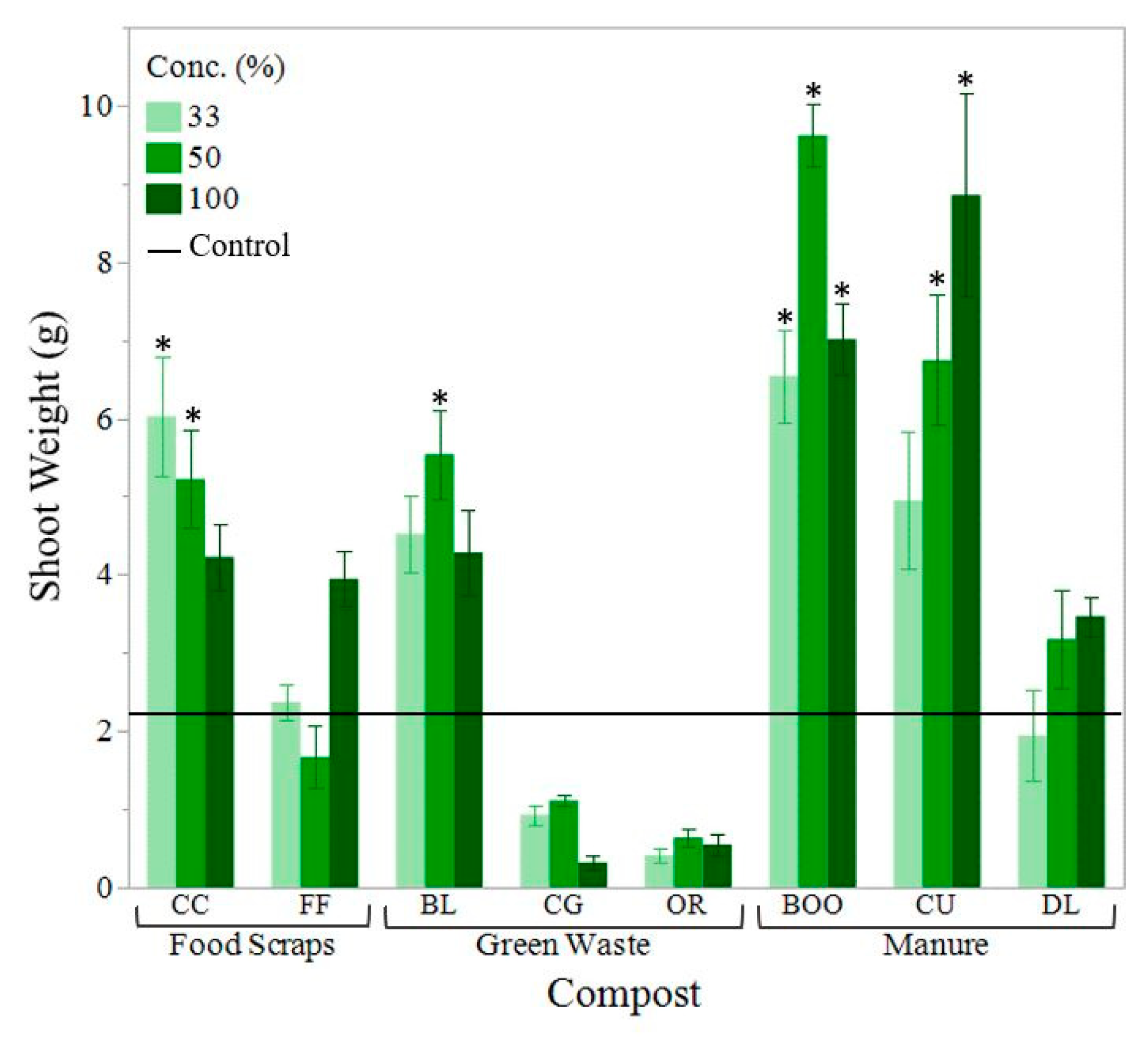 Ijerph 16 03191 g003