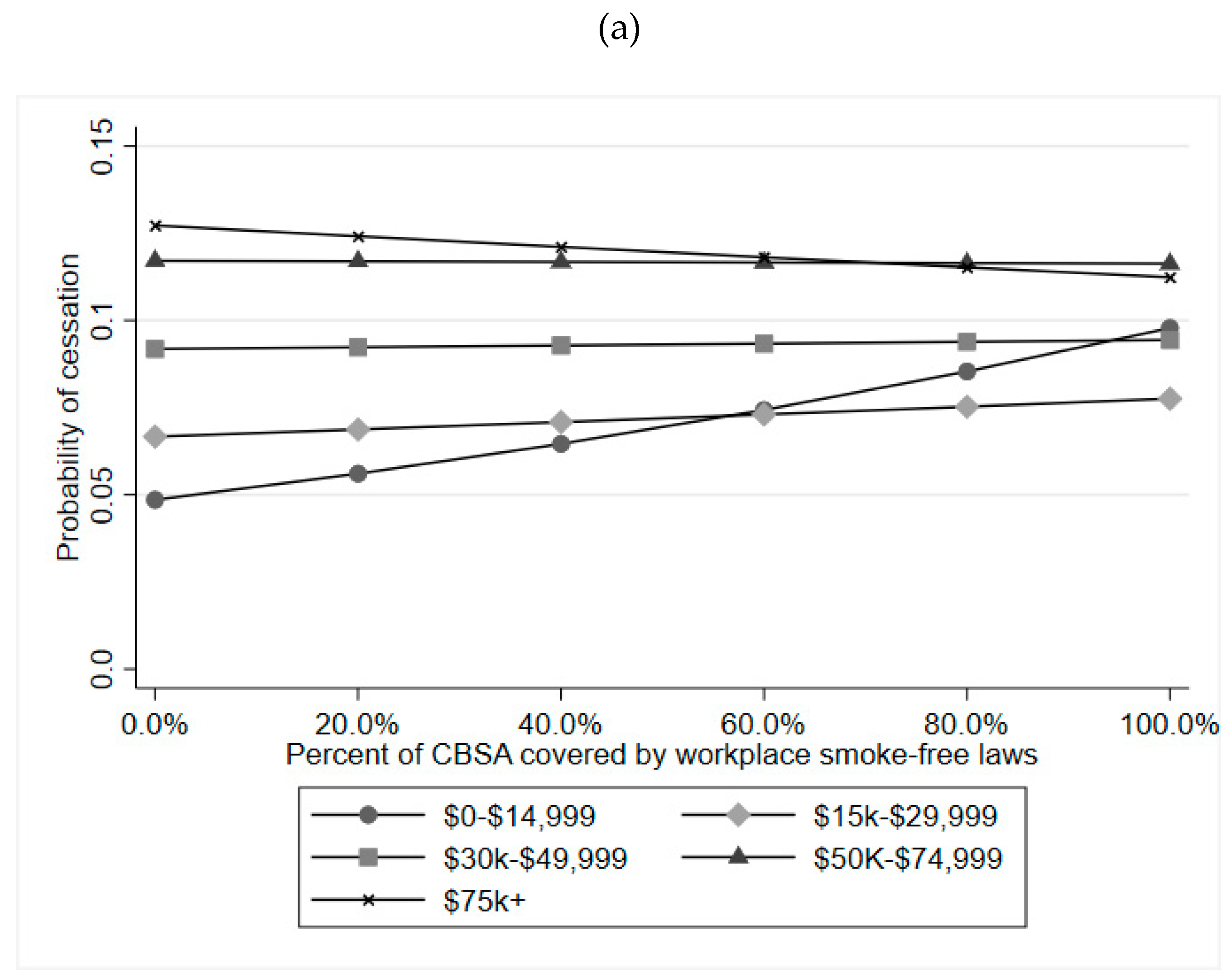 Ijerph 16 03200 g001a