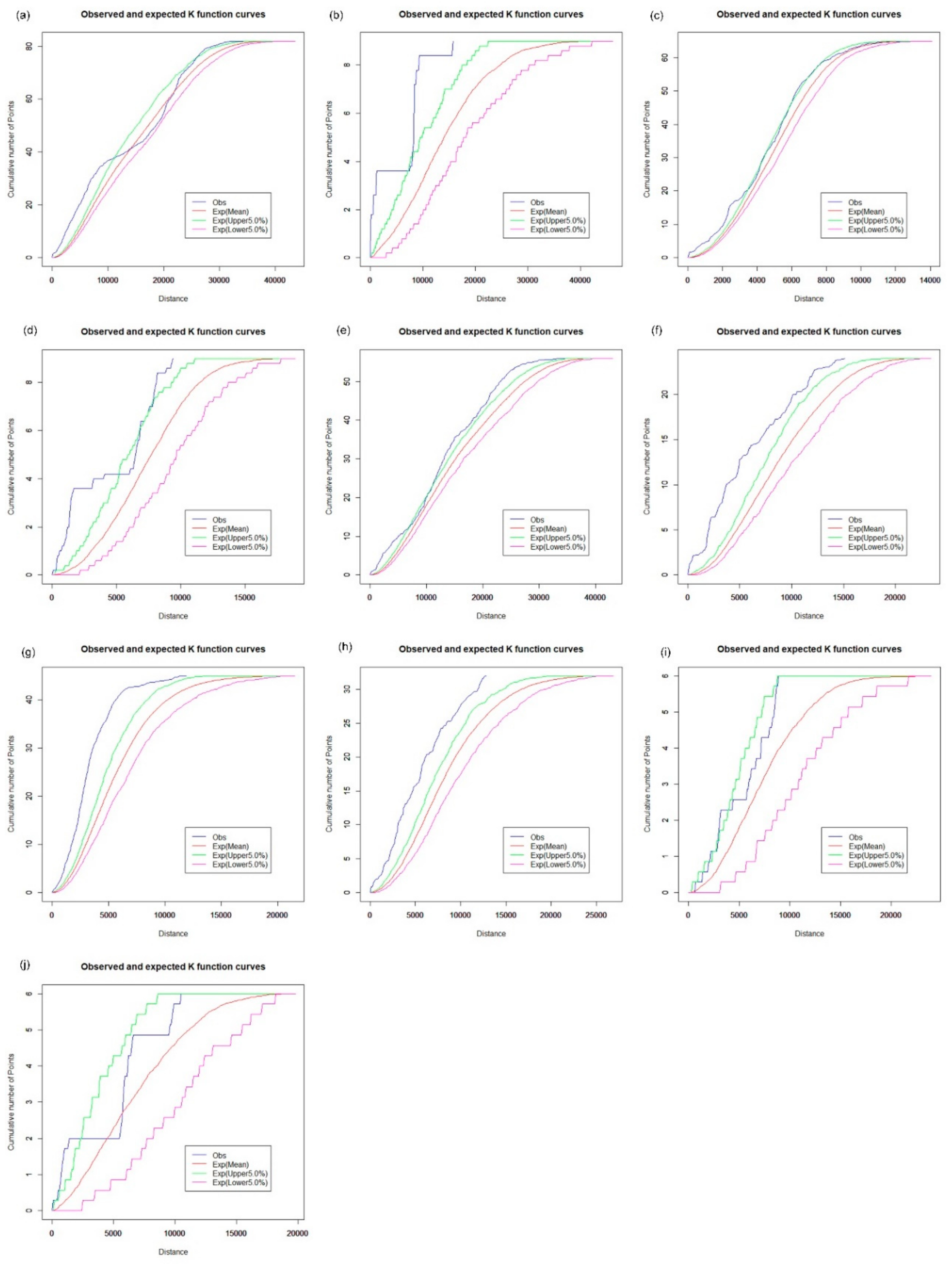 Ijerph 16 03204 g008
