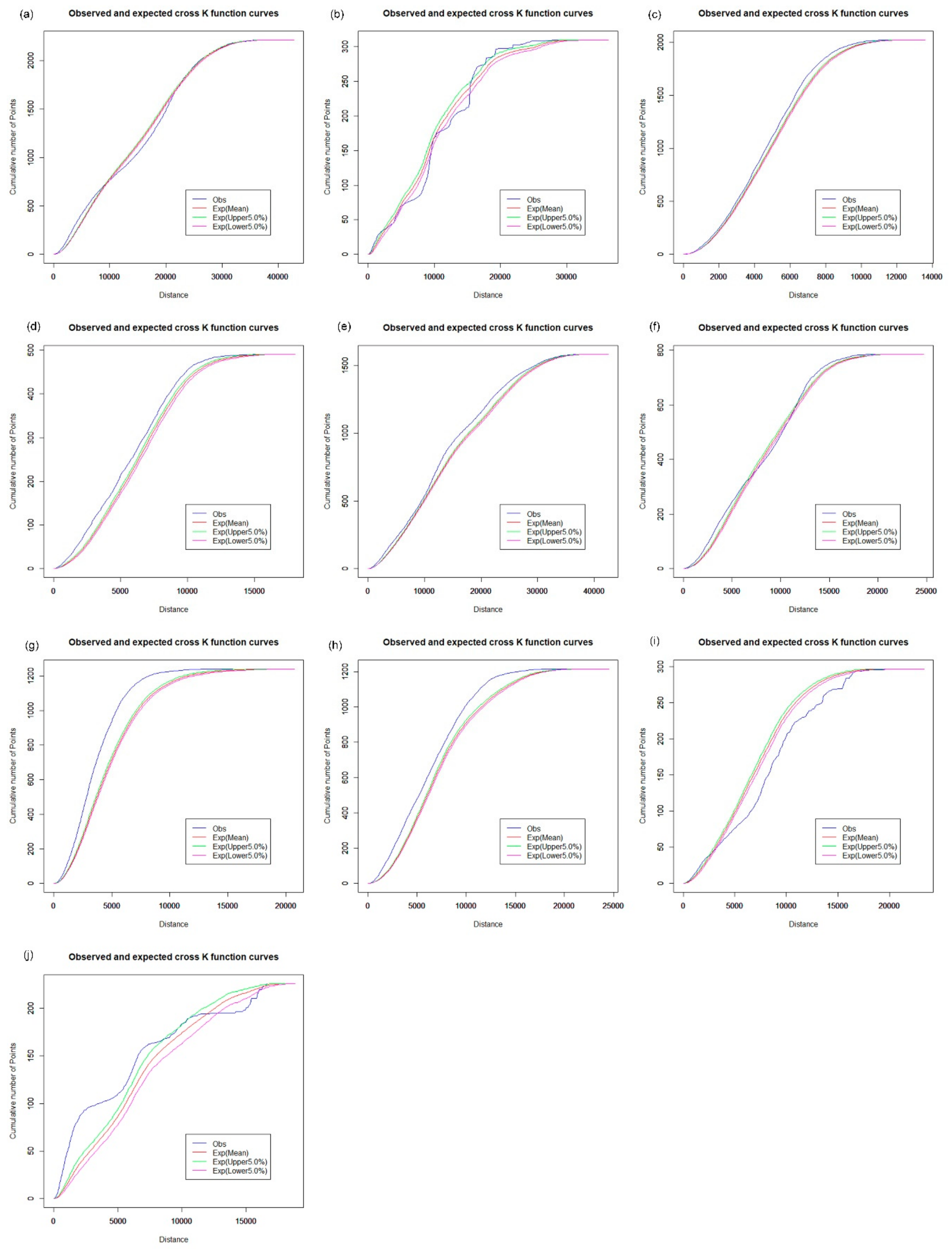 Ijerph 16 03204 g014