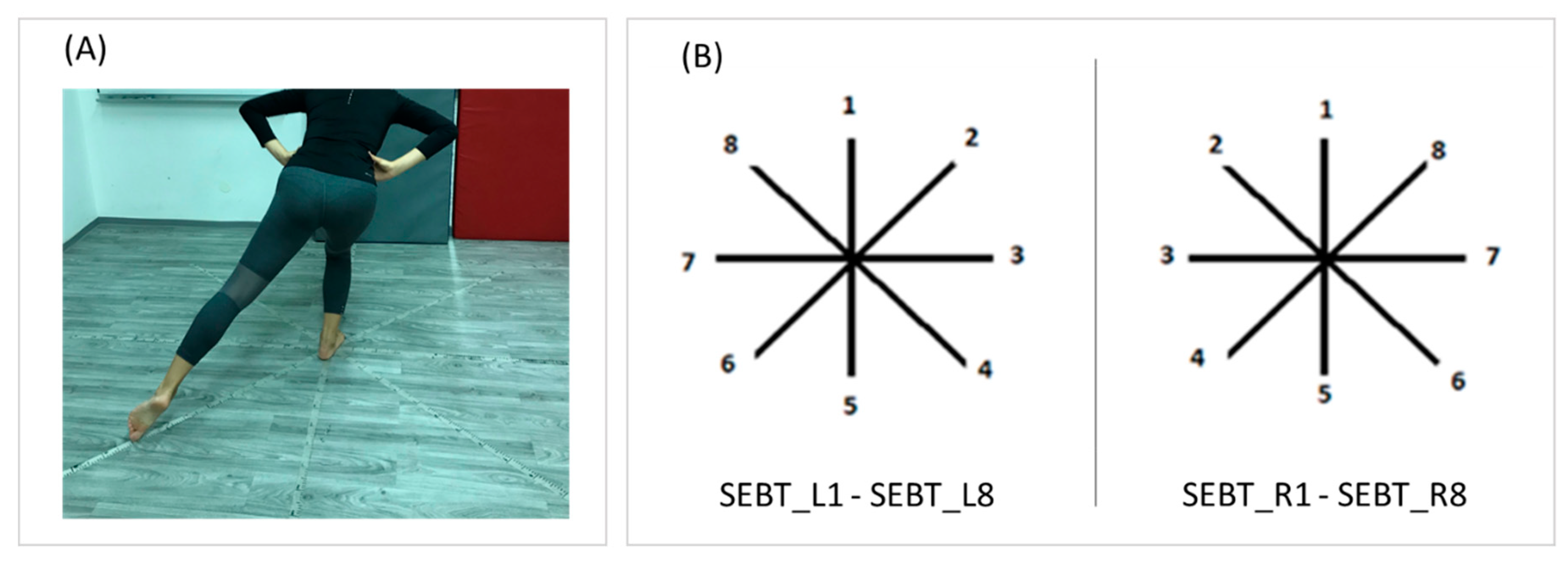 Ijerph 16 03214 g001