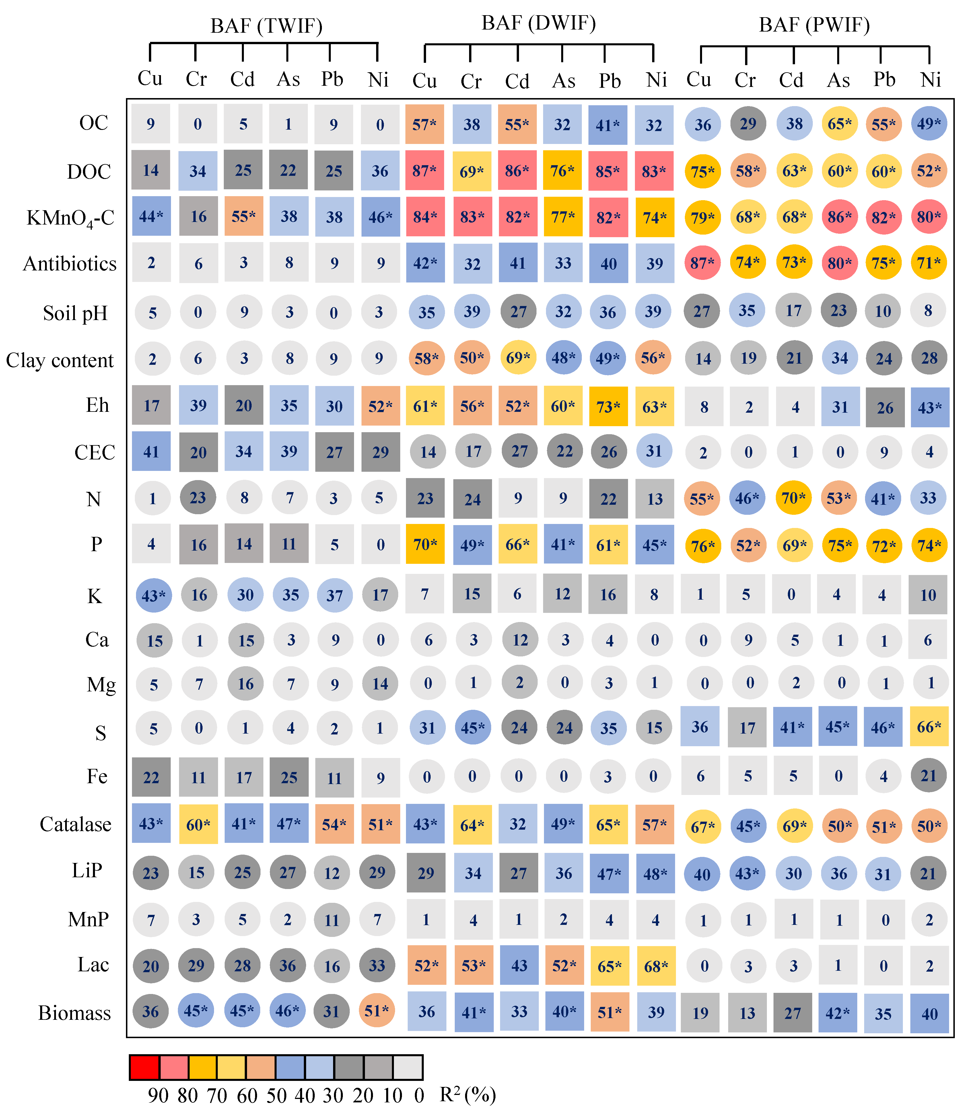 Ijerph 16 03218 g004 Ijerph 16 03218 g004
