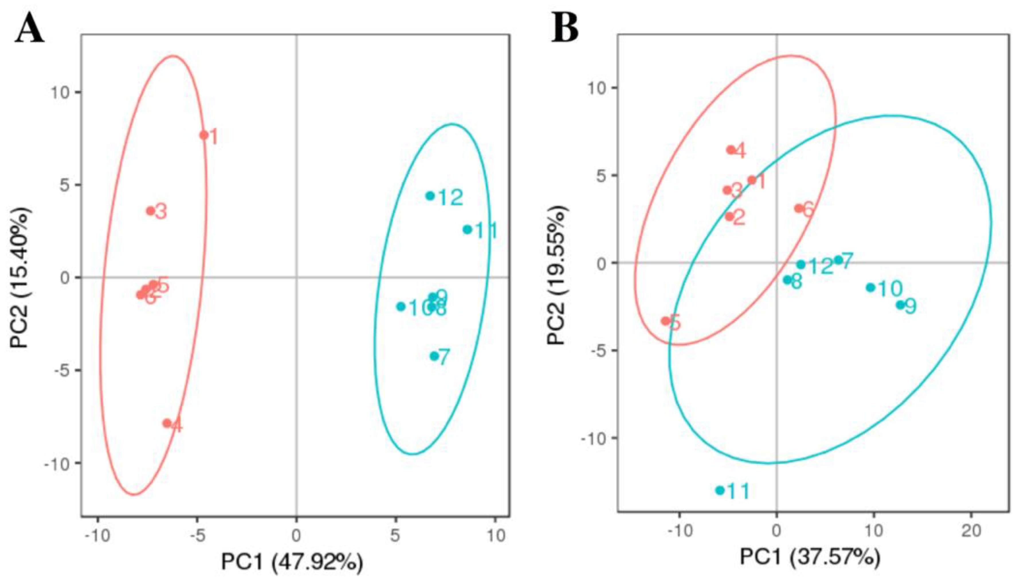Ijerph 16 03222 g001