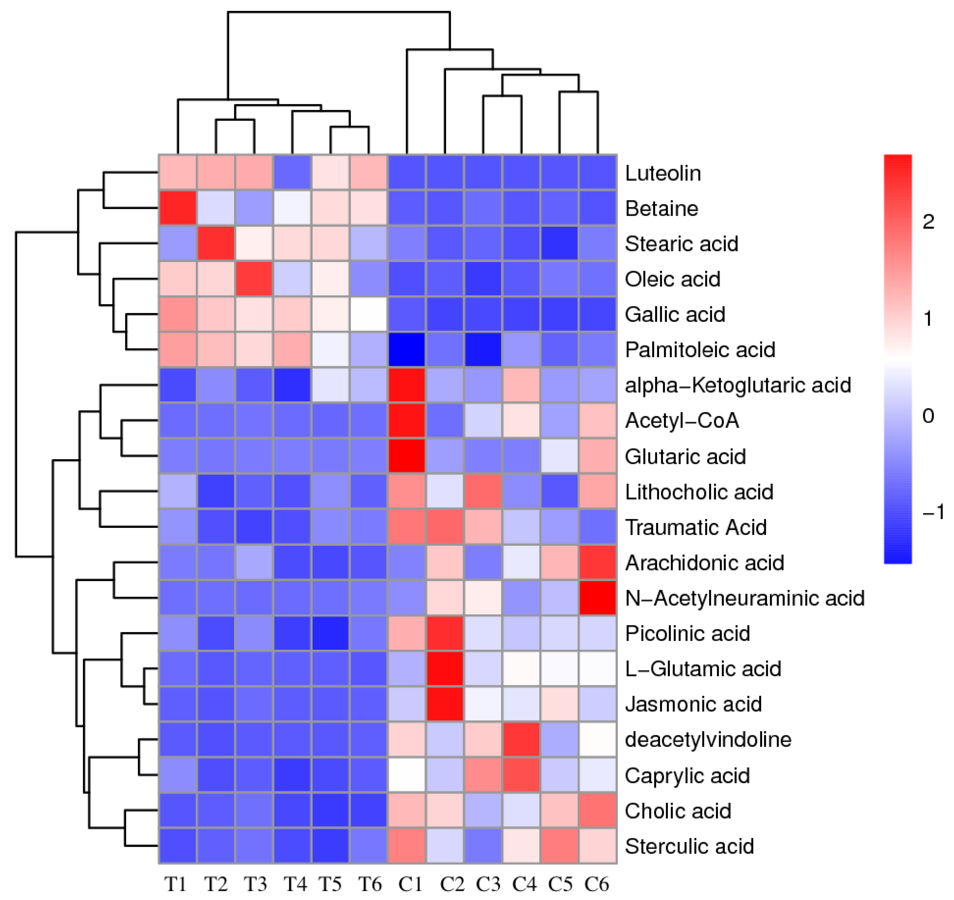 Ijerph 16 03222 g002