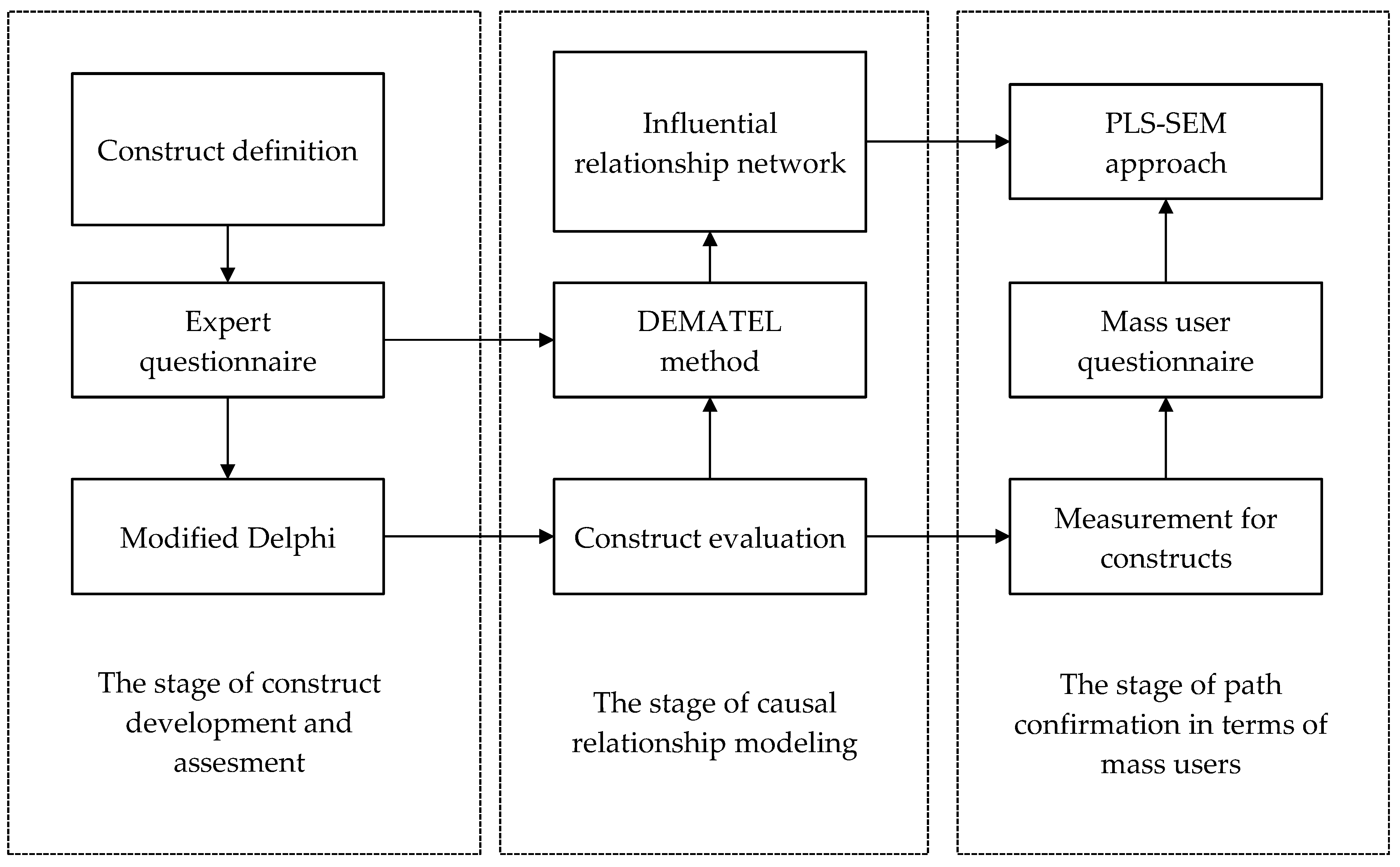 Ijerph 16 03227 g001