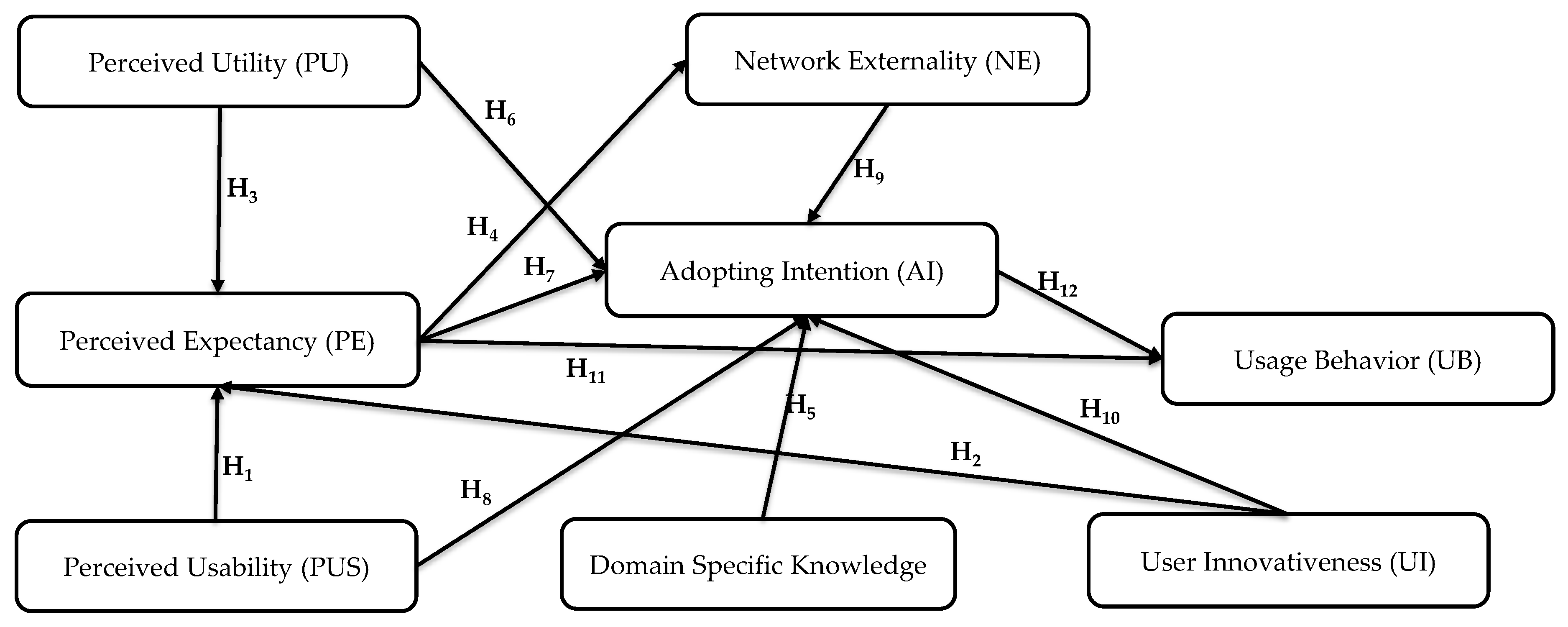 Ijerph 16 03227 g003