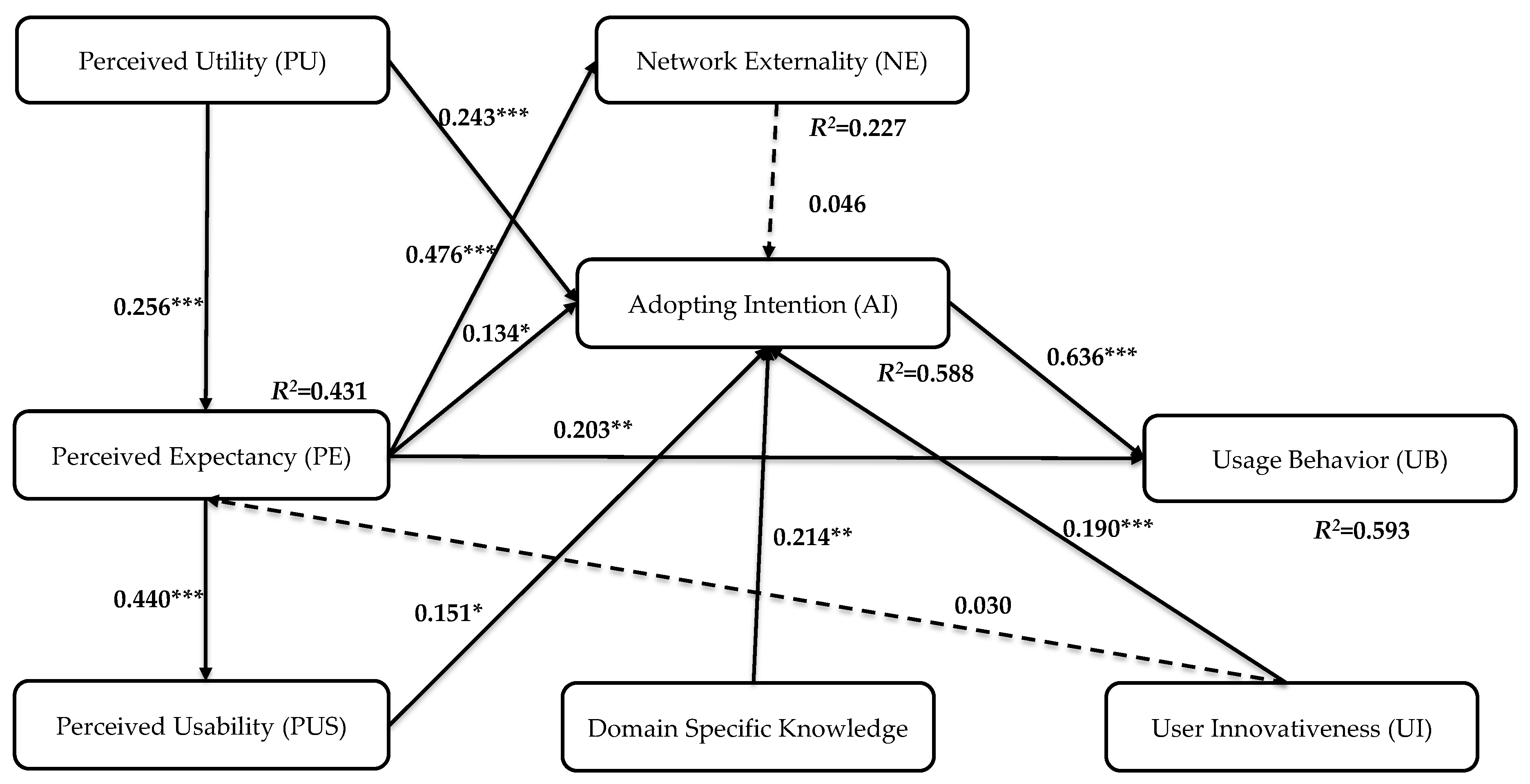 Ijerph 16 03227 g004