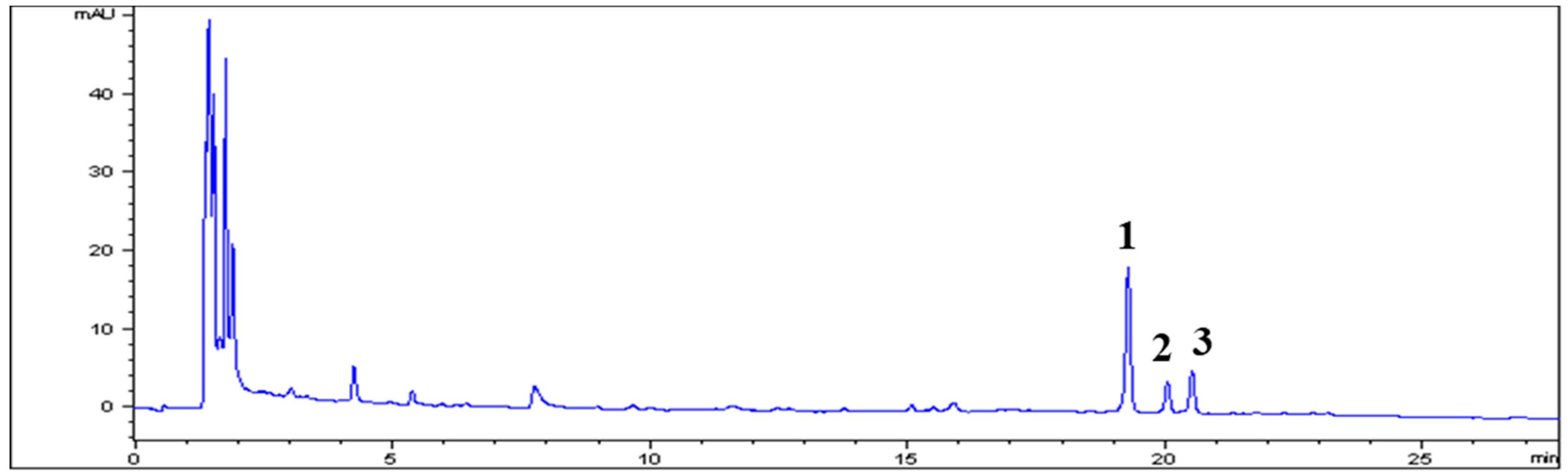 Ijerph 16 03229 g001 Ijerph 16 03229 g001